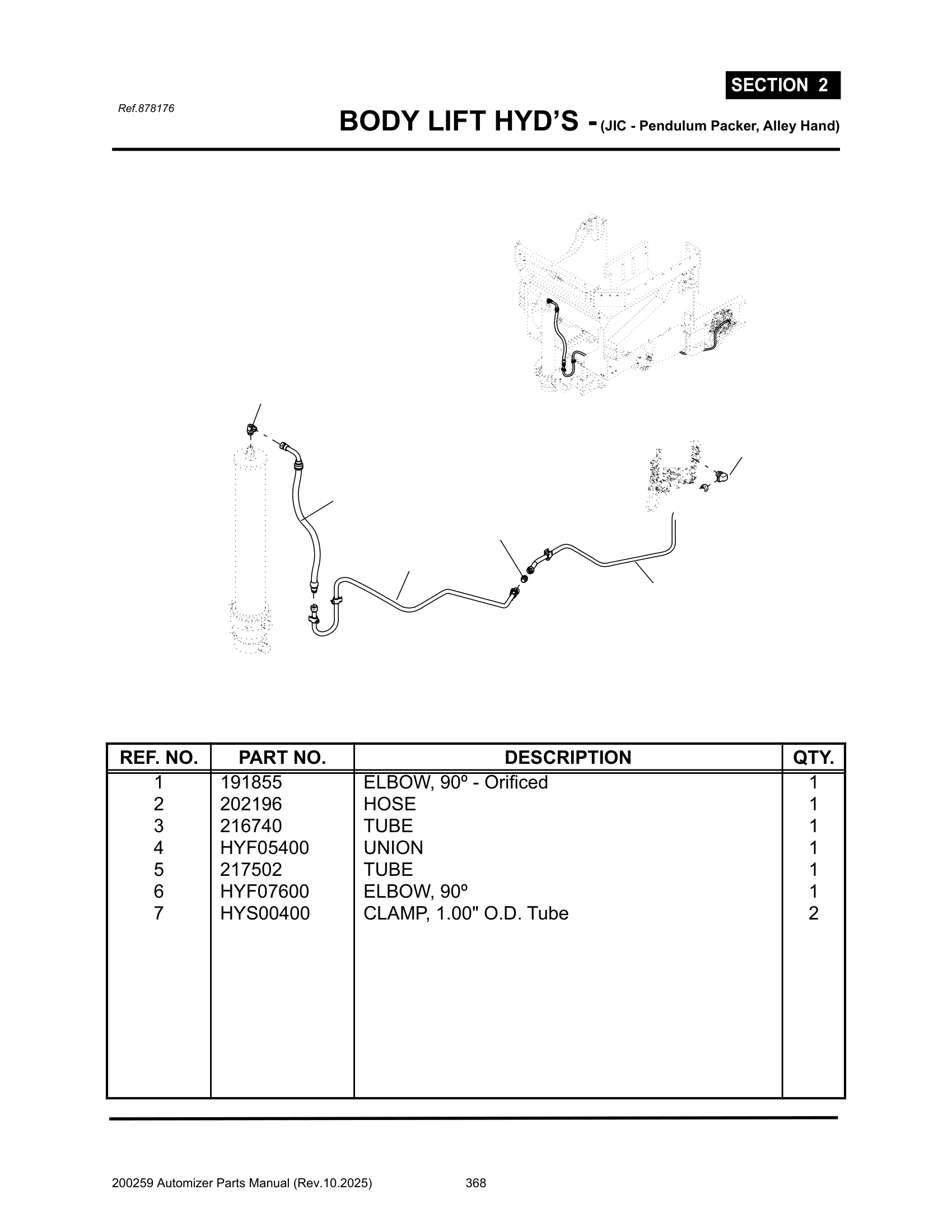 Body lift hyd’s (JIC, Pendulum Packer/Alley Hand)(878176)