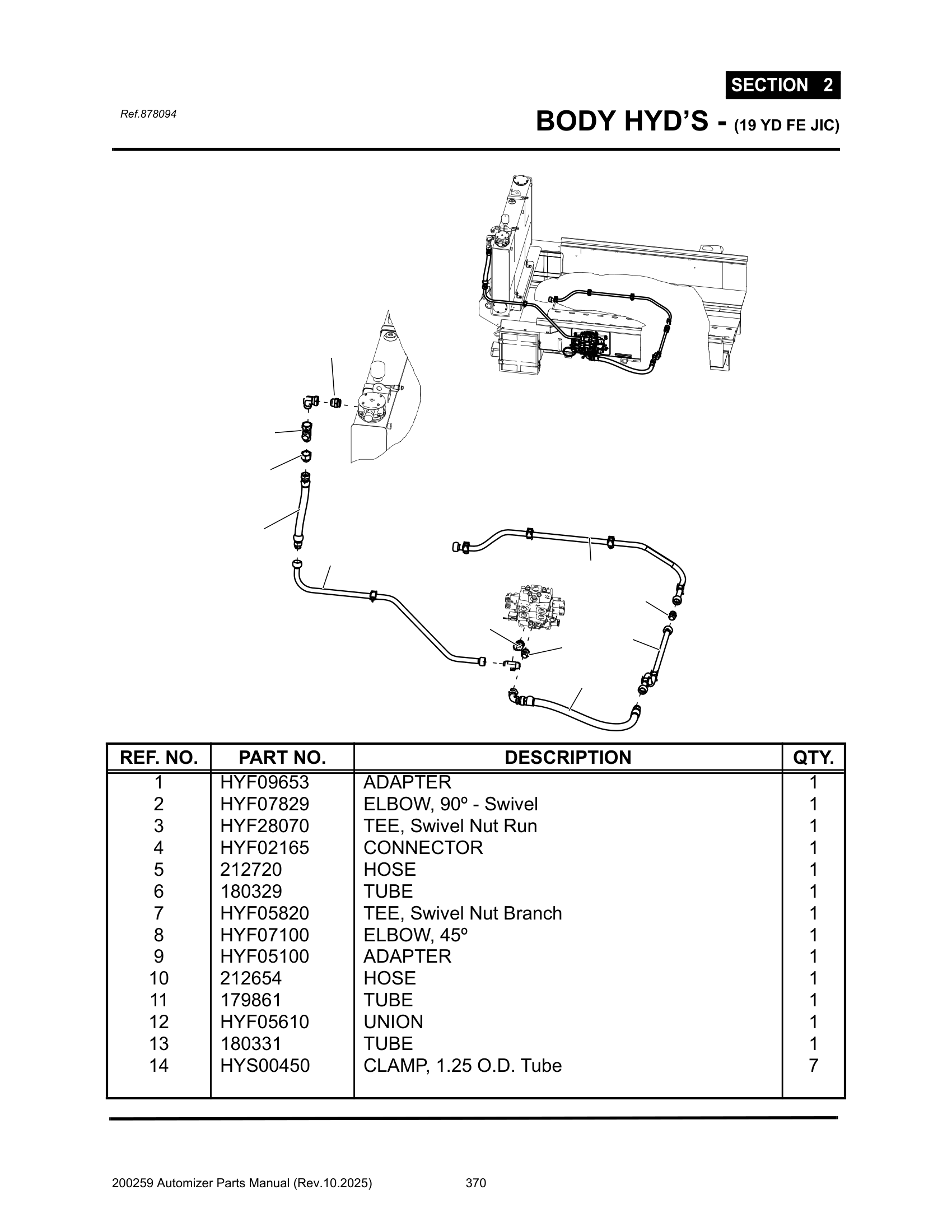 Body lift hyd’s (26Yd.
