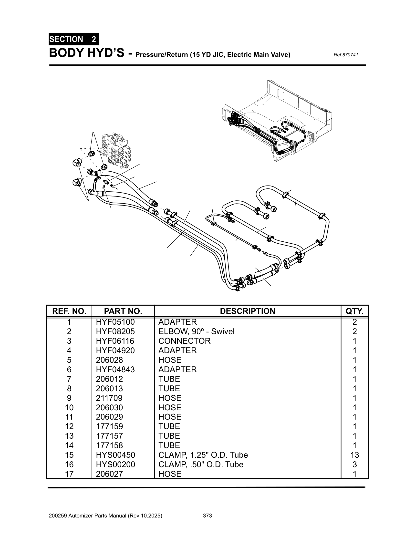 Body Pres/Ret hyd’s. (Vlv to Rear