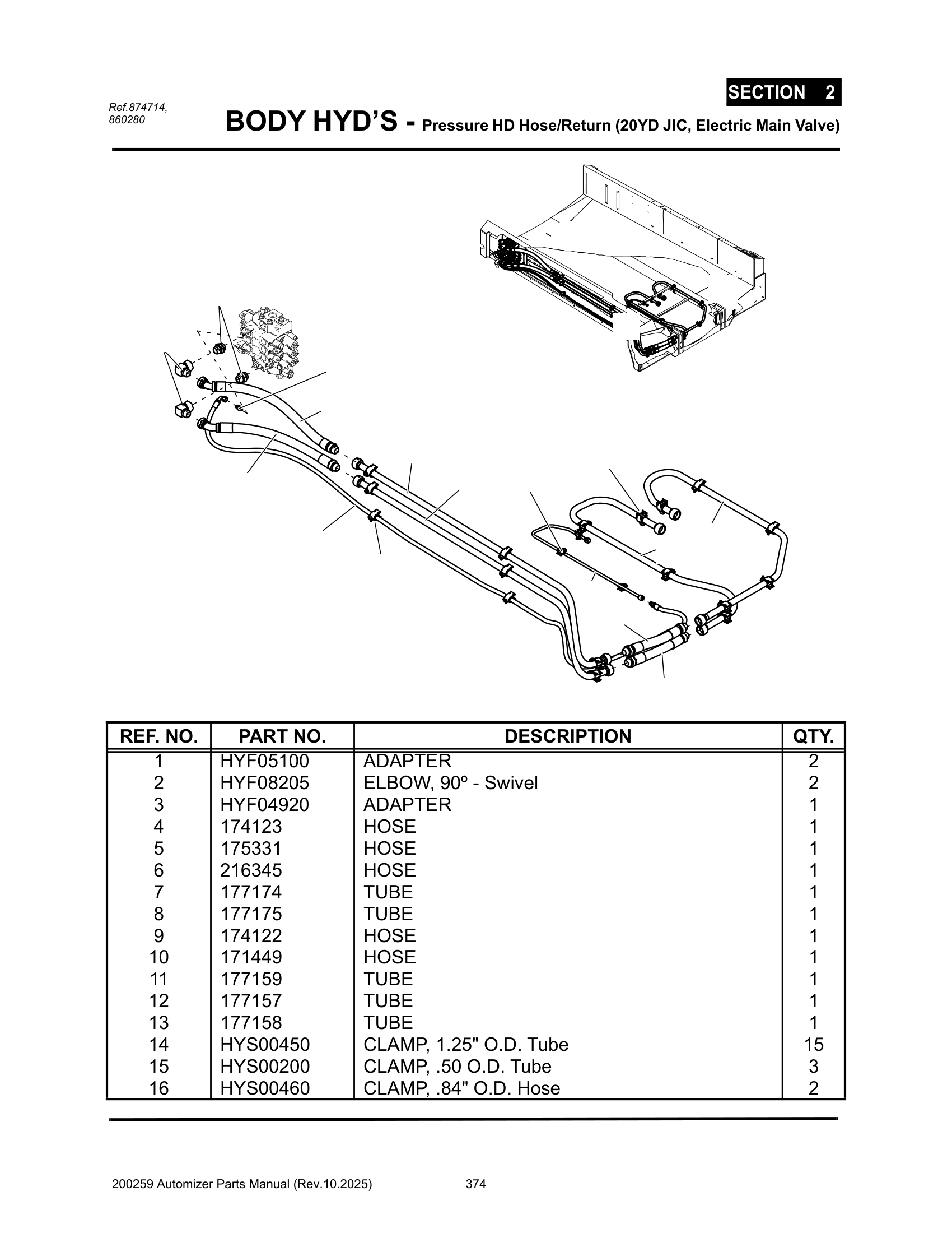Body Pres/Ret hyd’s. (Vlv to Rear
