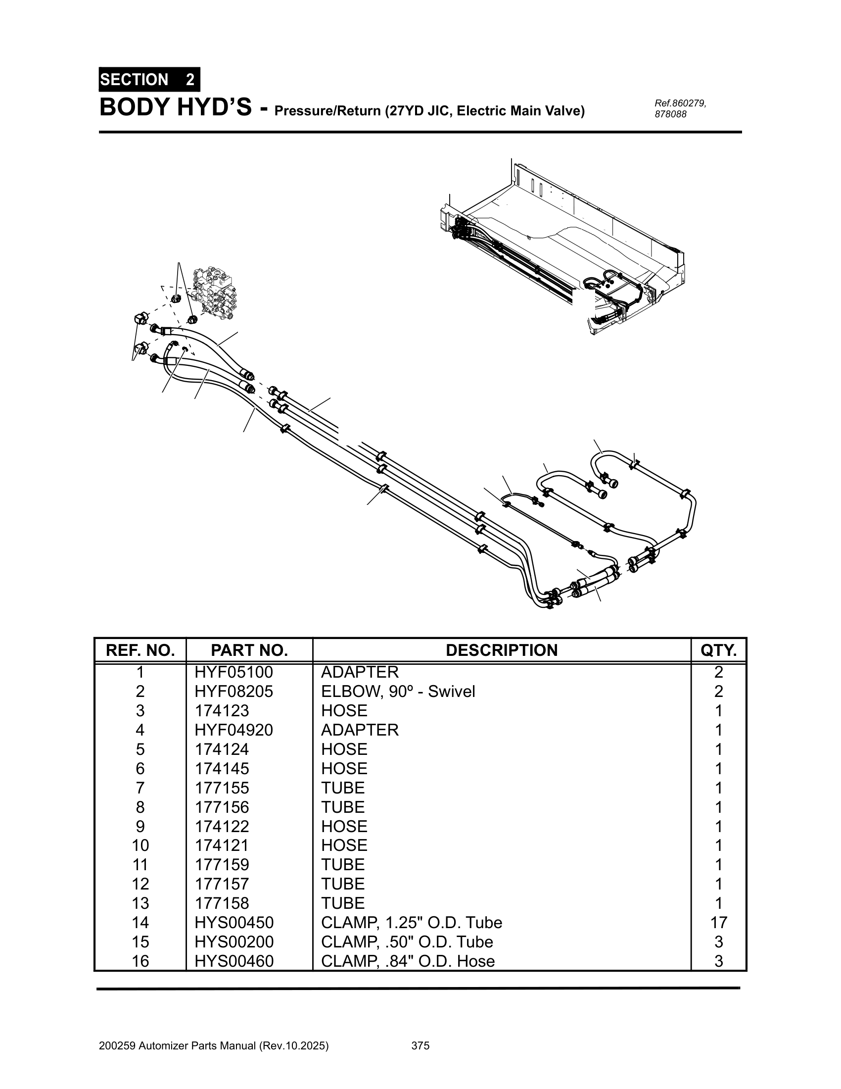 Body Pres/Ret hyd’s. (Vlv to Rear