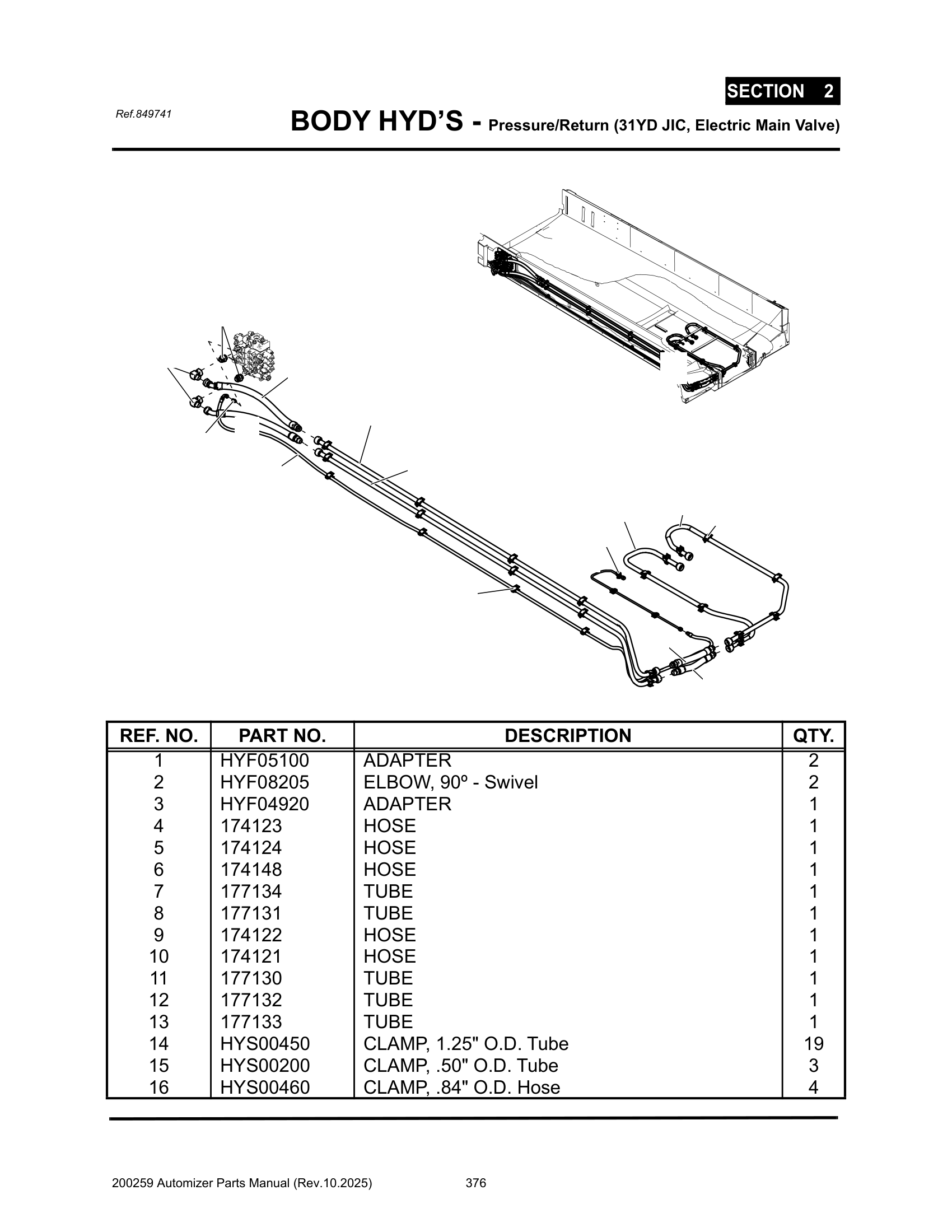 Body Pres/Ret hyd’s (Vlv to Rear