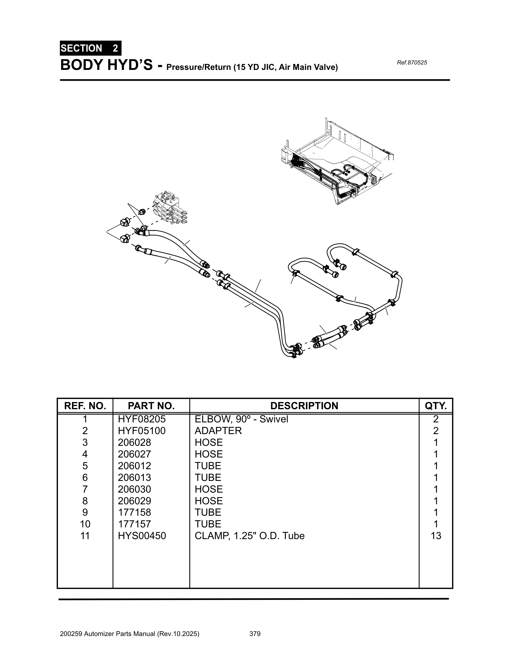 Body Pres/Ret hyd’s. (Vlv to Rear