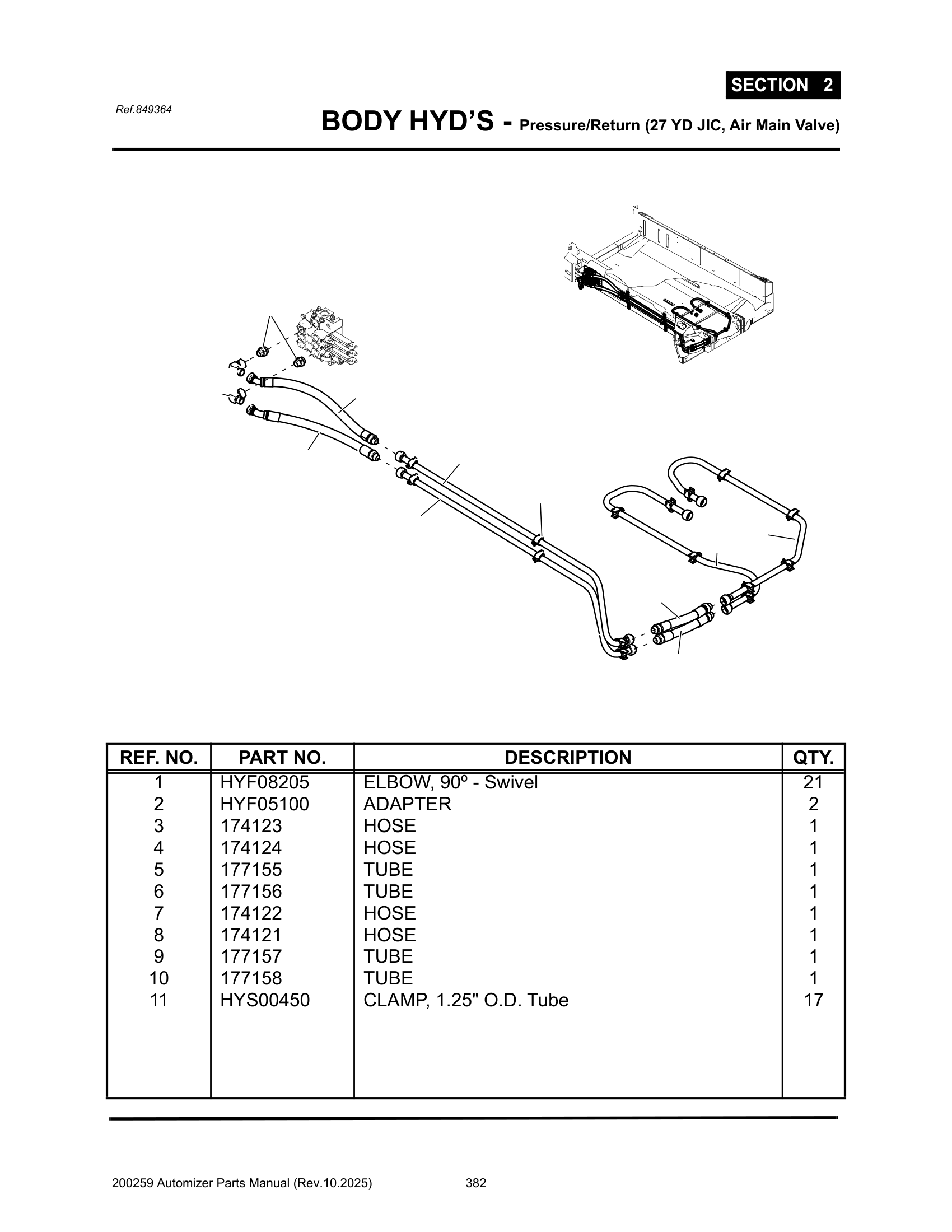 Body Pres/Ret hyd’s. (Vlv to Rear