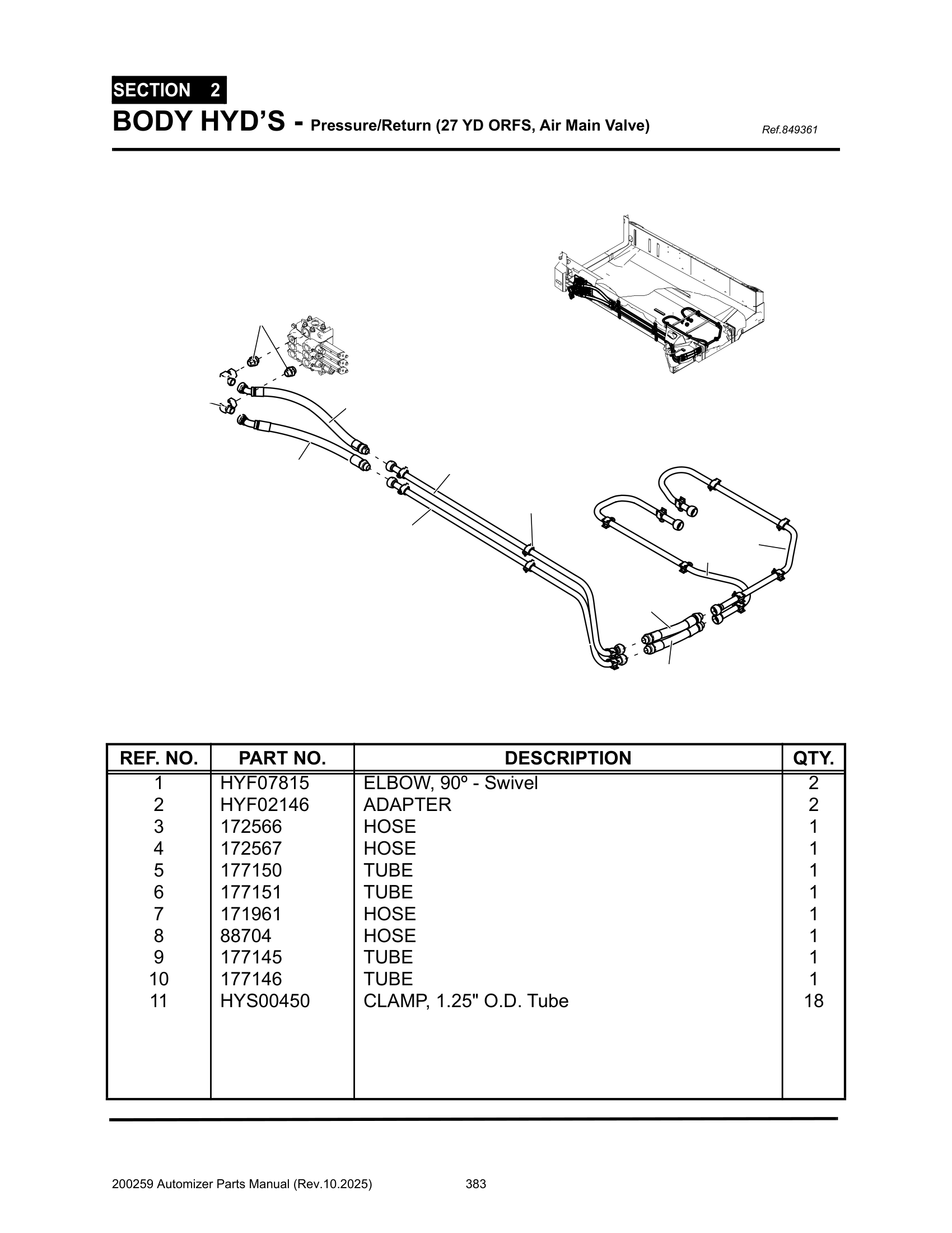 Body Pres/Ret hyd’s. (Vlv to Rear