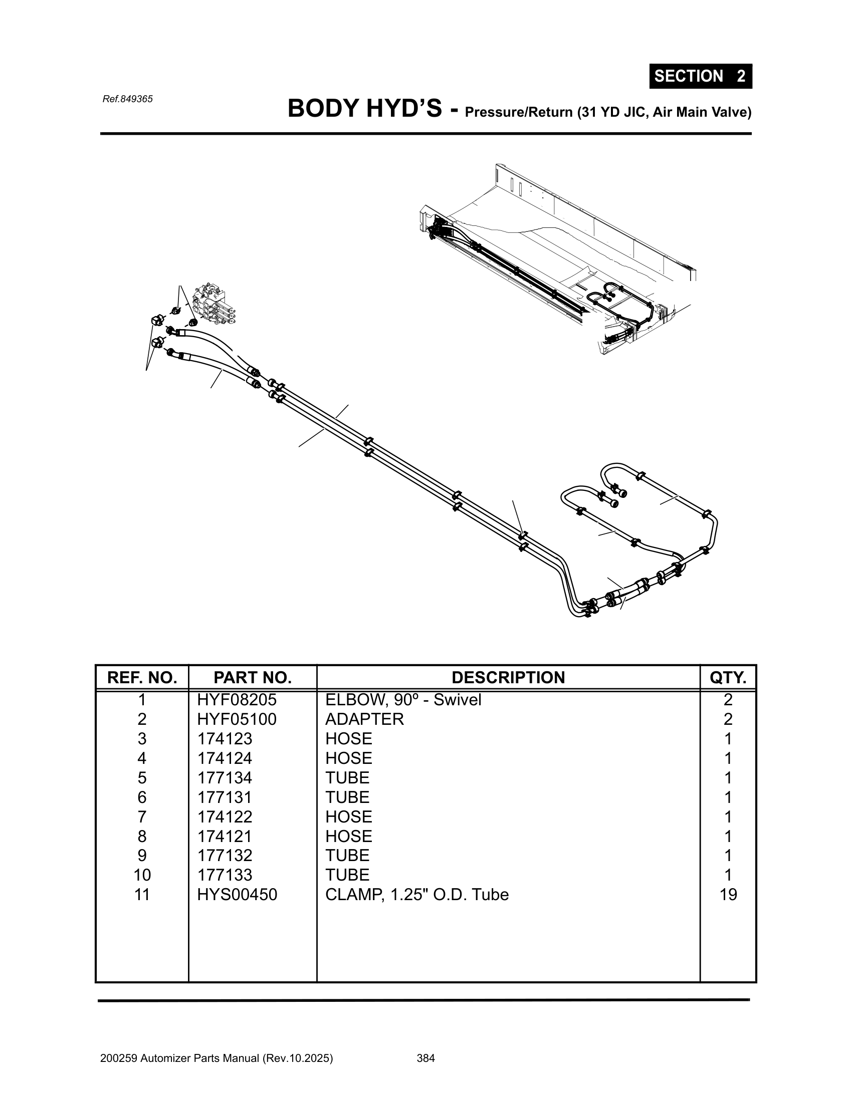 Body Pres/Ret hyd’s. (Vlv to Rear