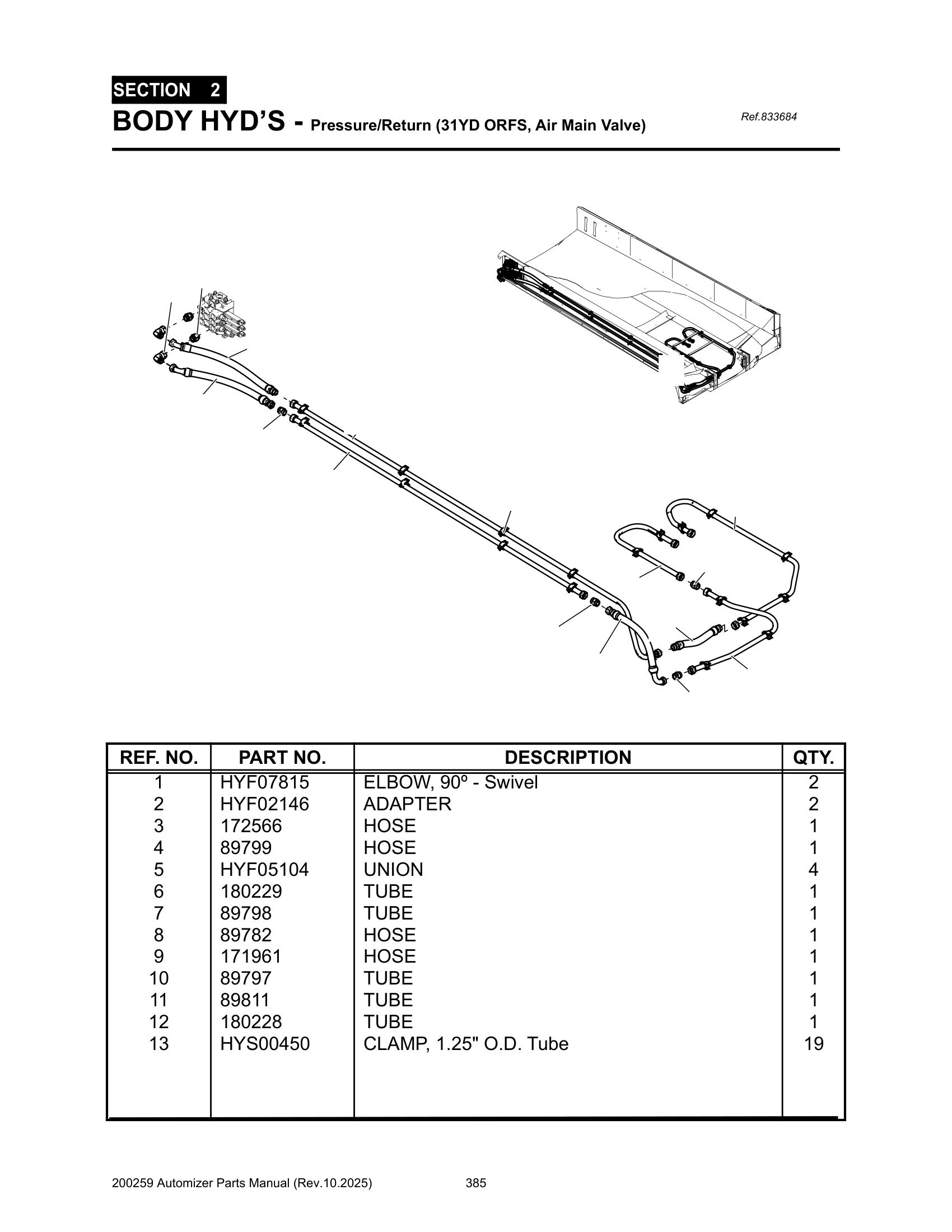 Body Pres/Ret hyd’s. (Vlv to Rear
