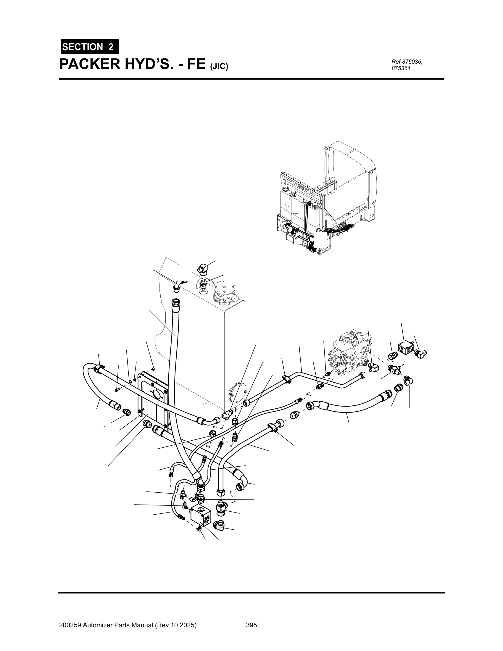 Packer Cyl. hyd’s. (Frt to Cyl -No Regen Pendulum
