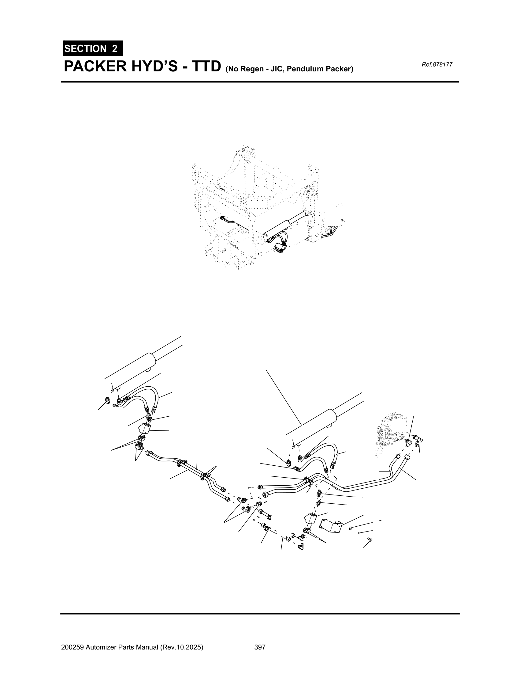 Packer Cyl. hyd’s. (Frt to Cyl -No Regen Pendulum