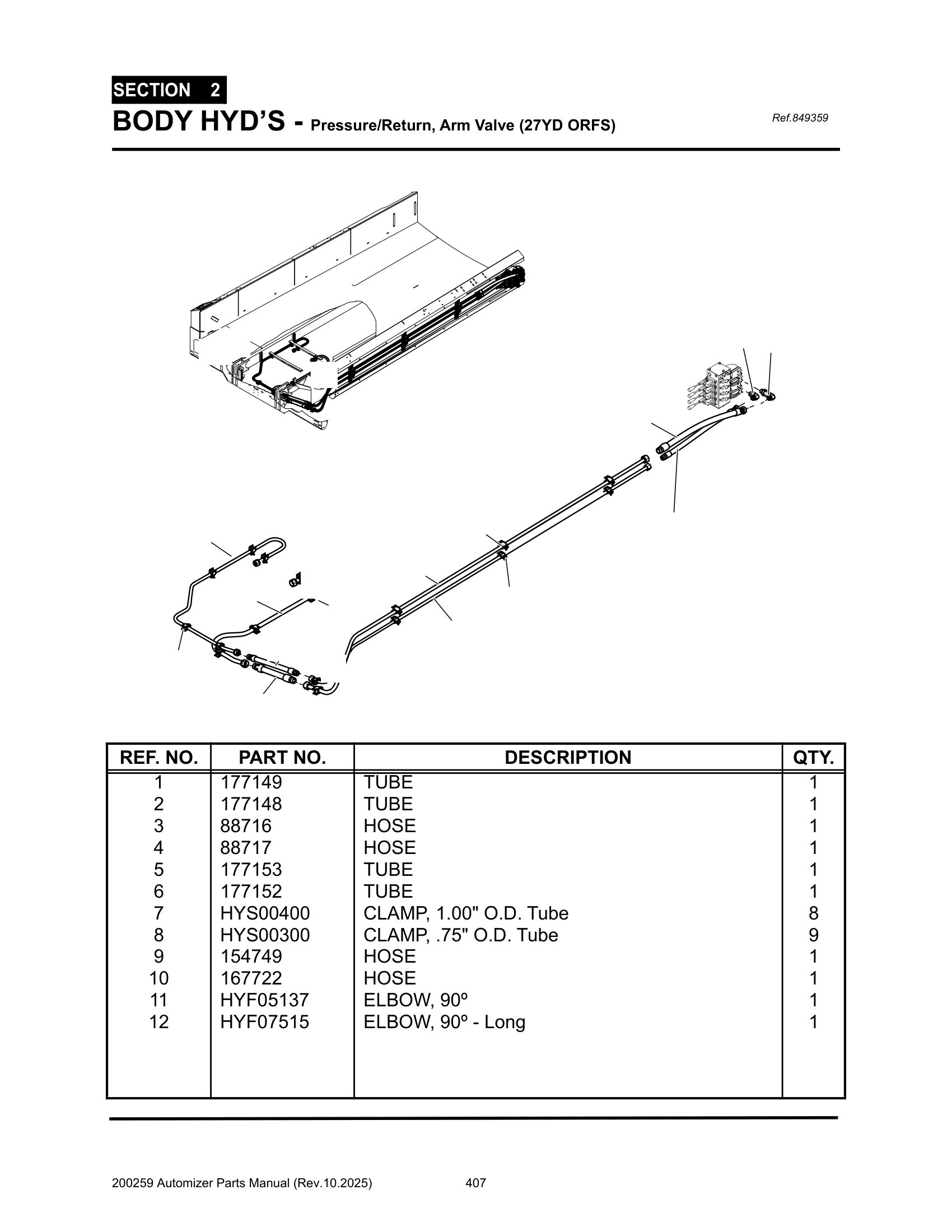Body Pres/Ret hyd’s. (Arm valve to Rear