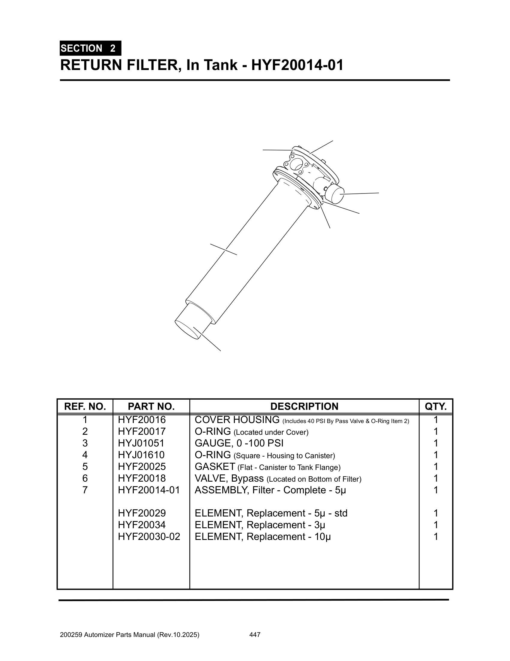Return Filter - HYF20037