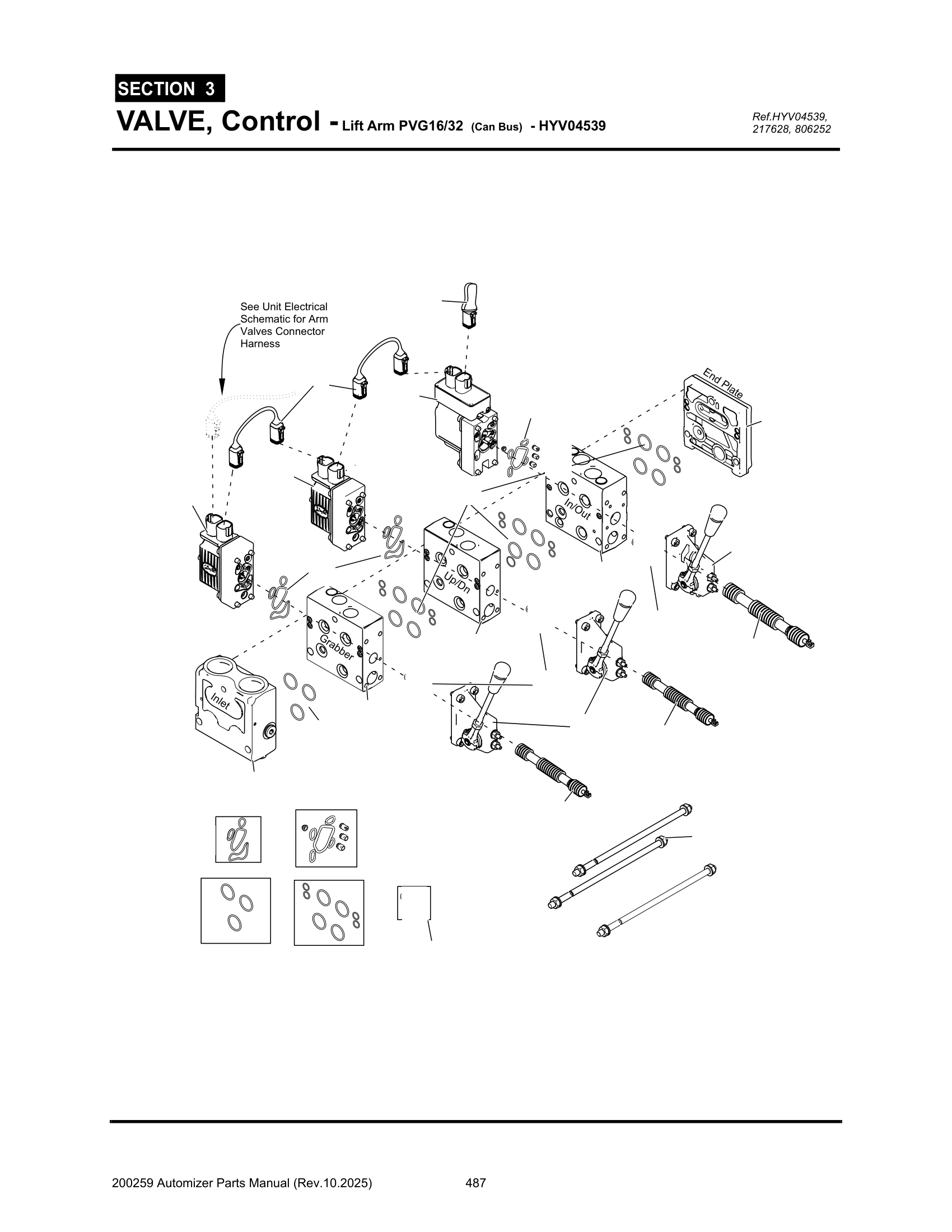 Valve, Control (HYV04539: Arm, PVG16/32, CAN BUS)