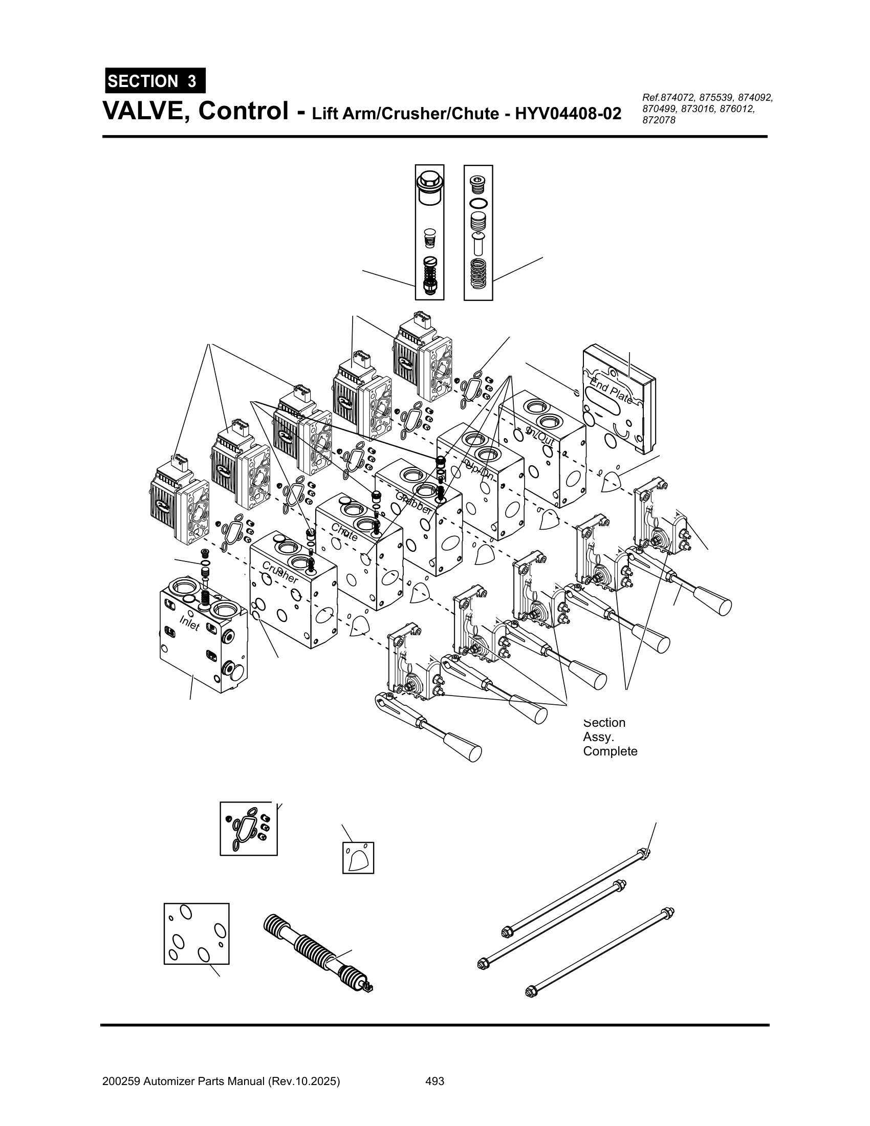Valve, Control (HYV04408-02: Arm, Crusher & Chute, PVG32)