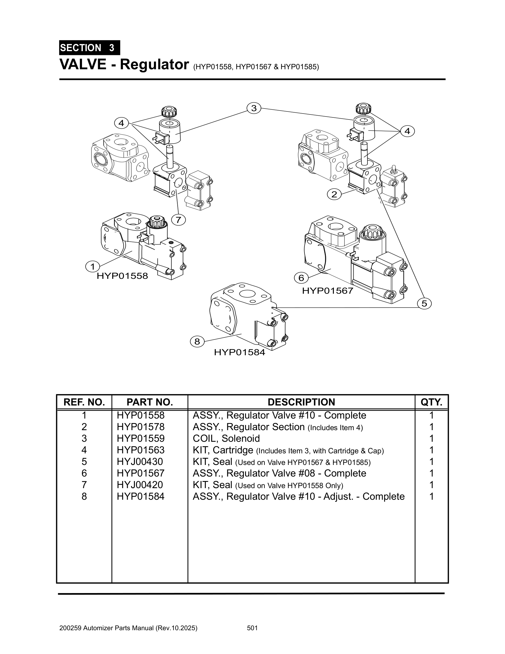 Valve, Holding (HYV02670)