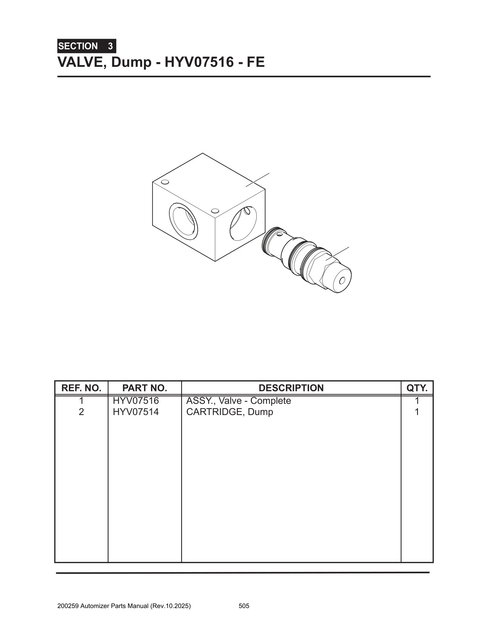 Valve, Counterbalance (Pendulum Packer, 217515)