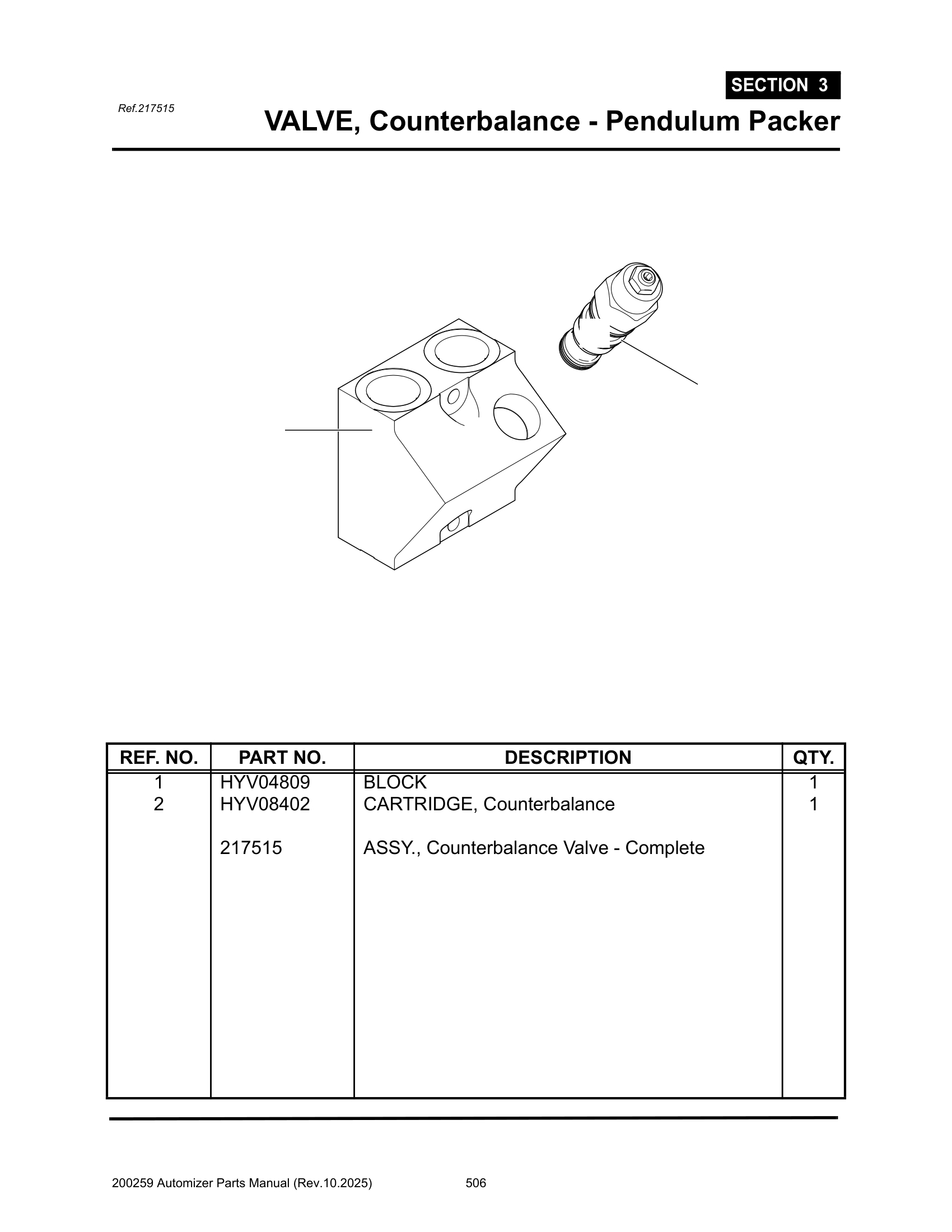 Valve, Counterbalance (Alleyhand, 216967)