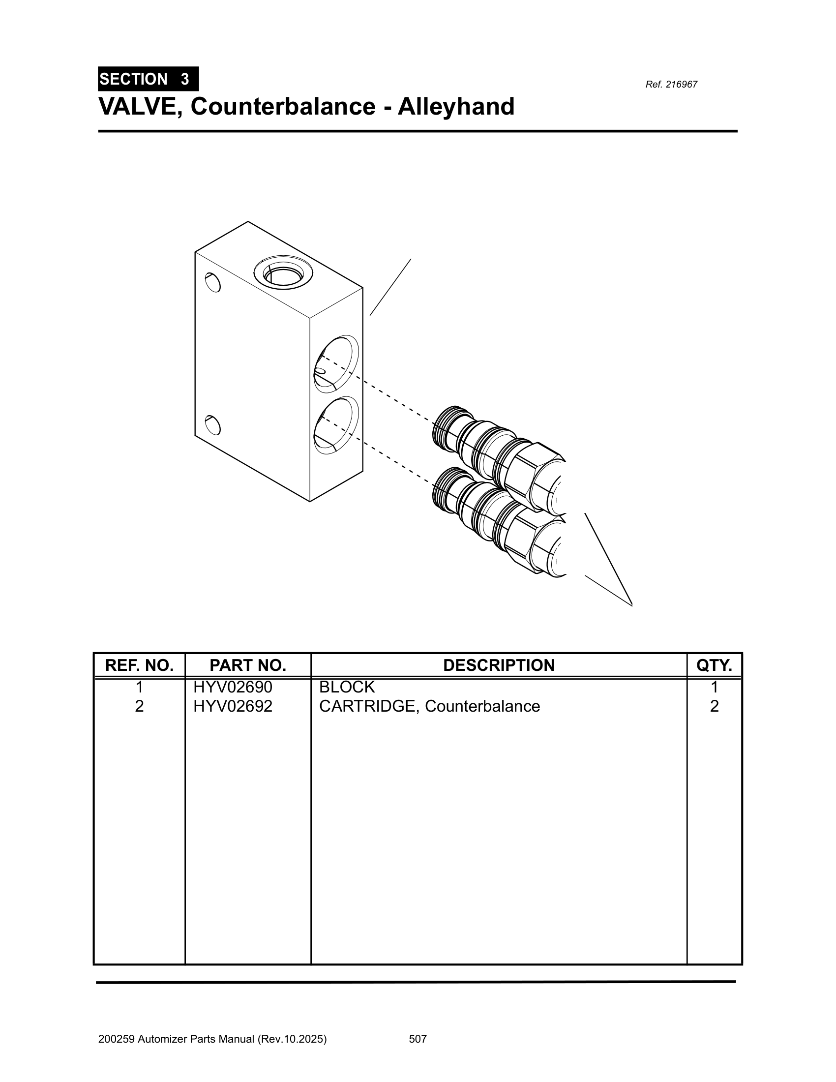 Valve, Counterbalance (Alleyhand, 216967)