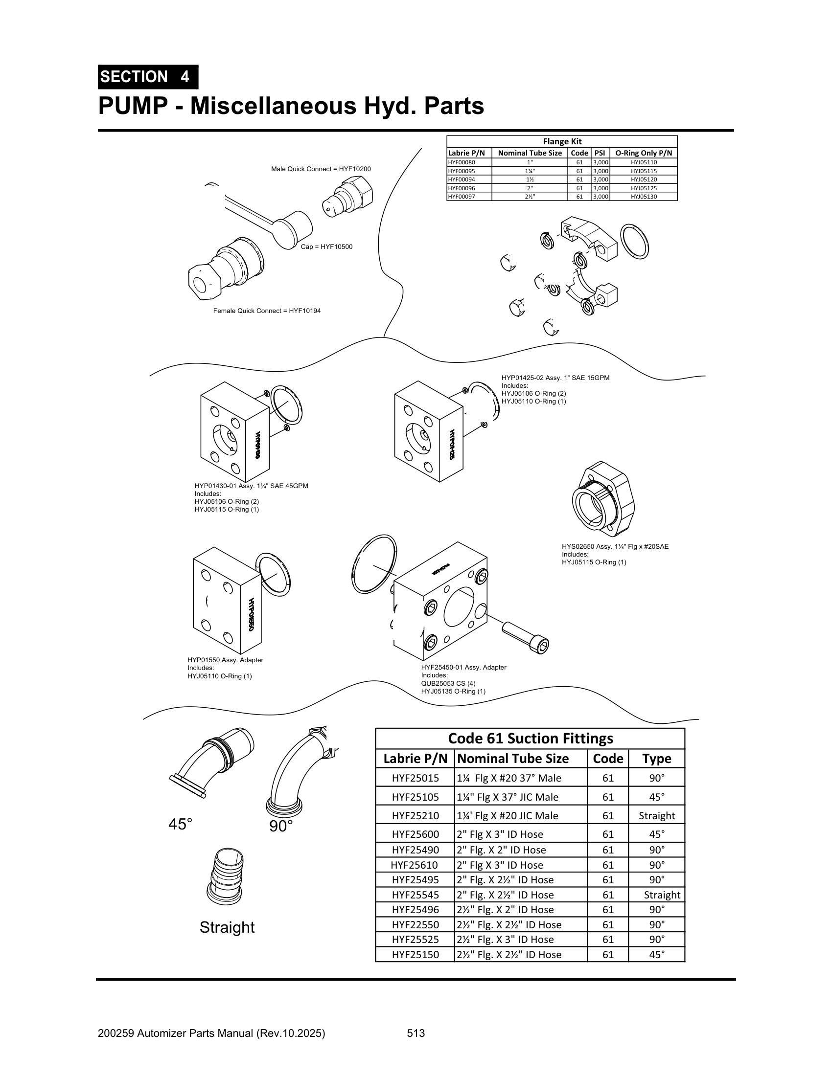 Hoist, Service (Pump Components, HYP04015)
