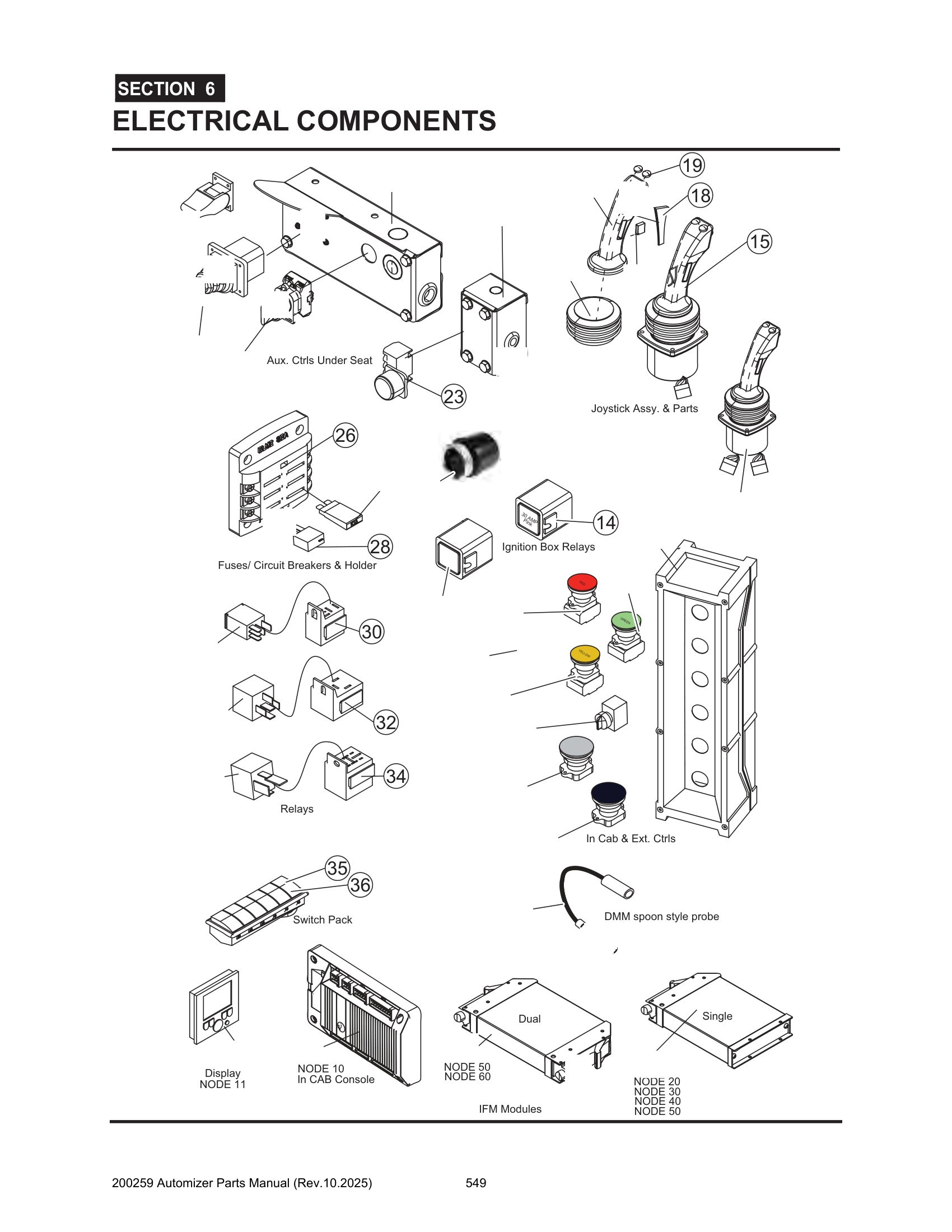 Electrical Components