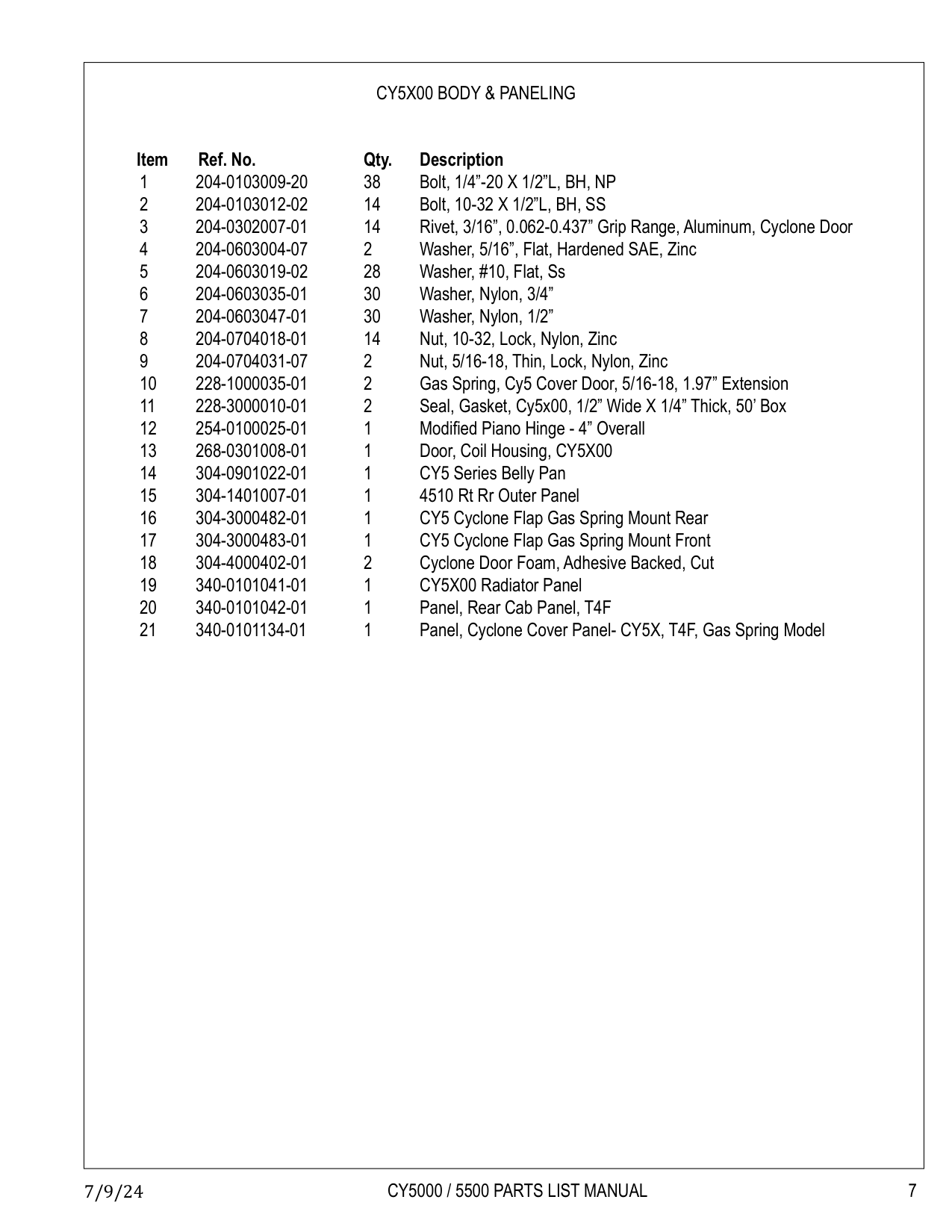 CY5X00 BODY & PANELING