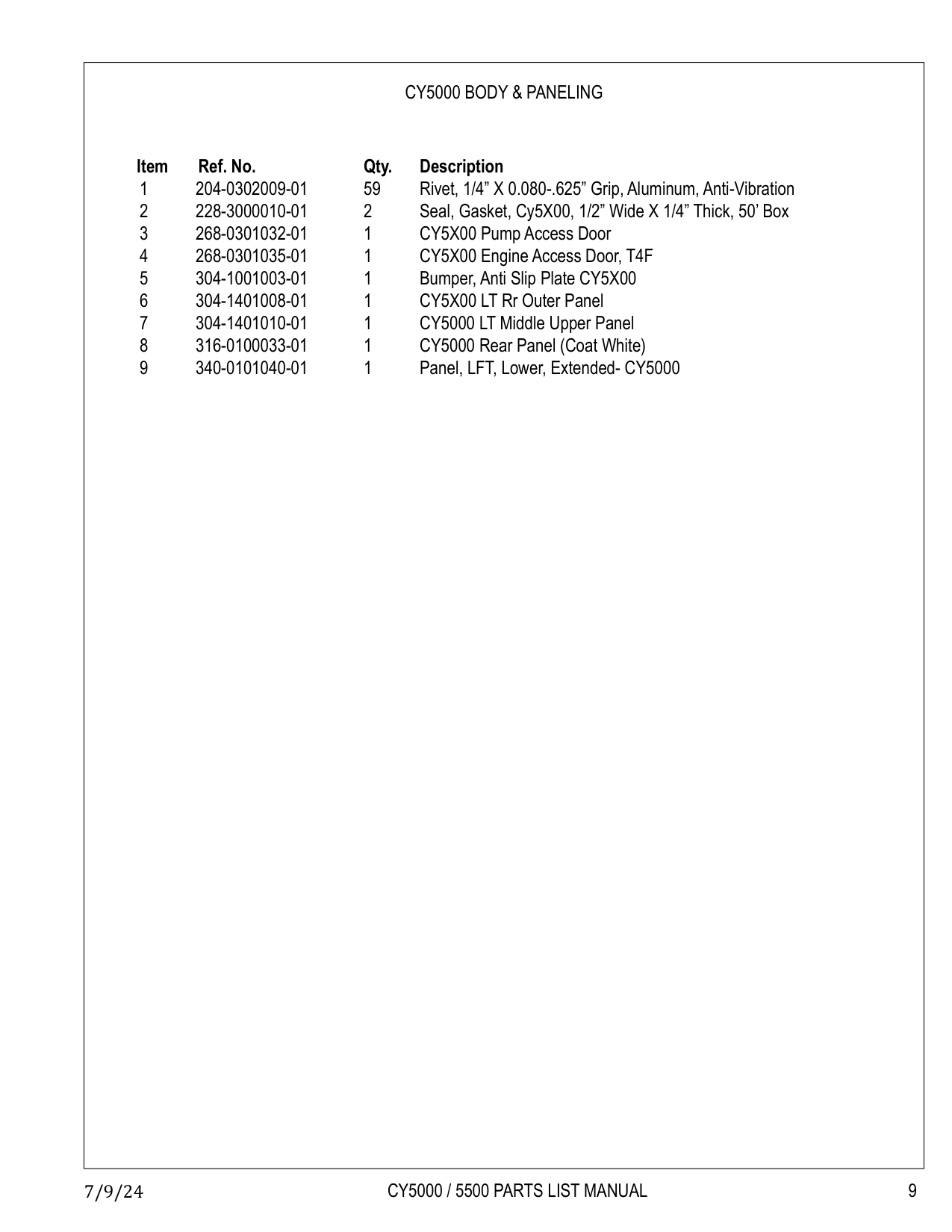CY5000 Body & Paneling