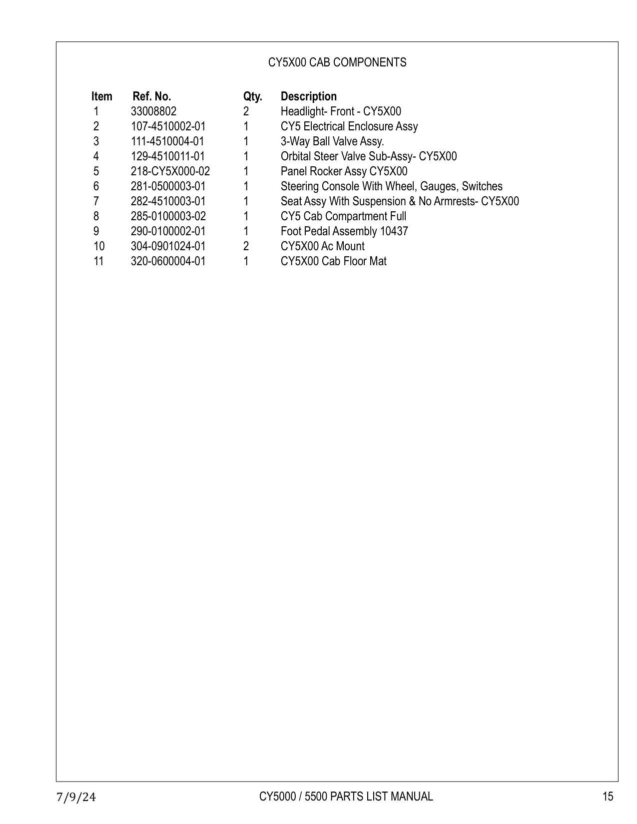 CY5X00 Cab Floor Mat