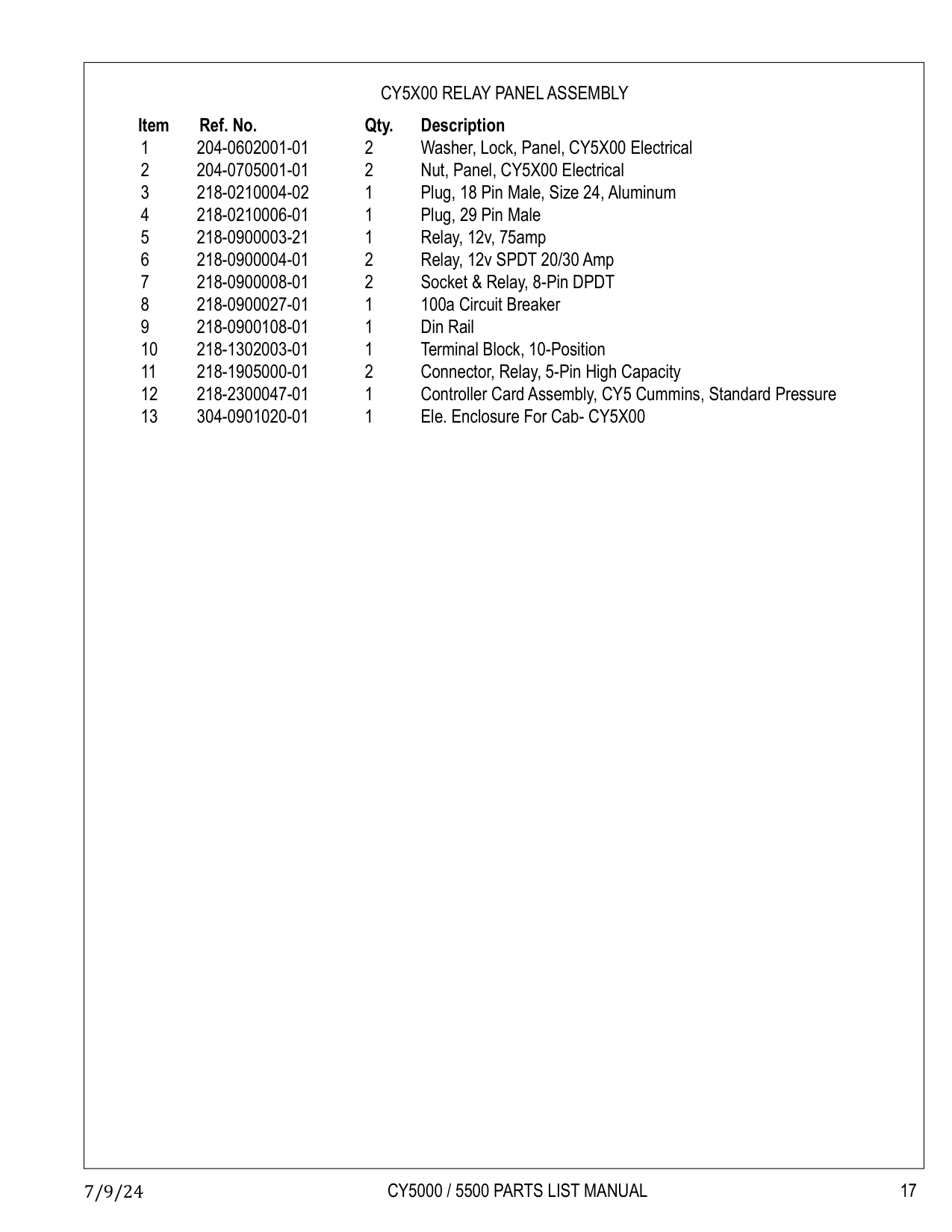 Ele. Enclosure For Cab- CY5X00