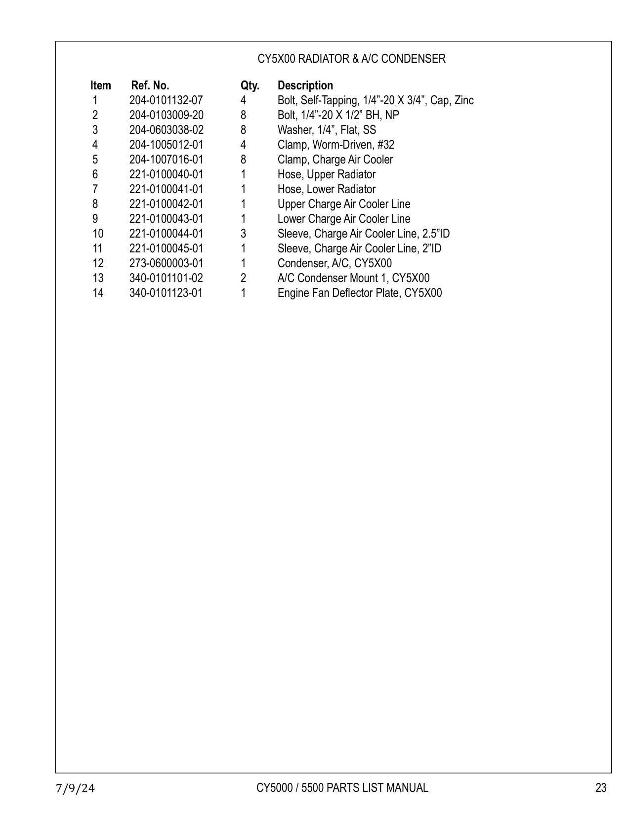CY5X00 RADIATOR & A/C CONDENSER