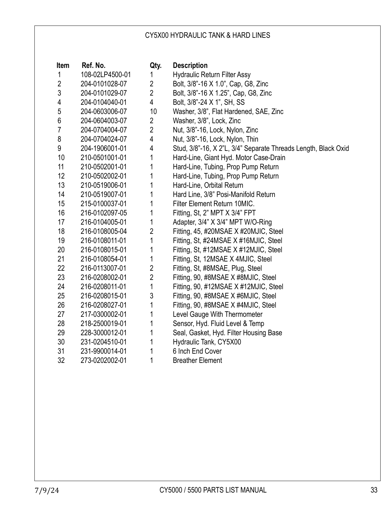 CY5X00 HYDRAULIC TANK & HARD LINES