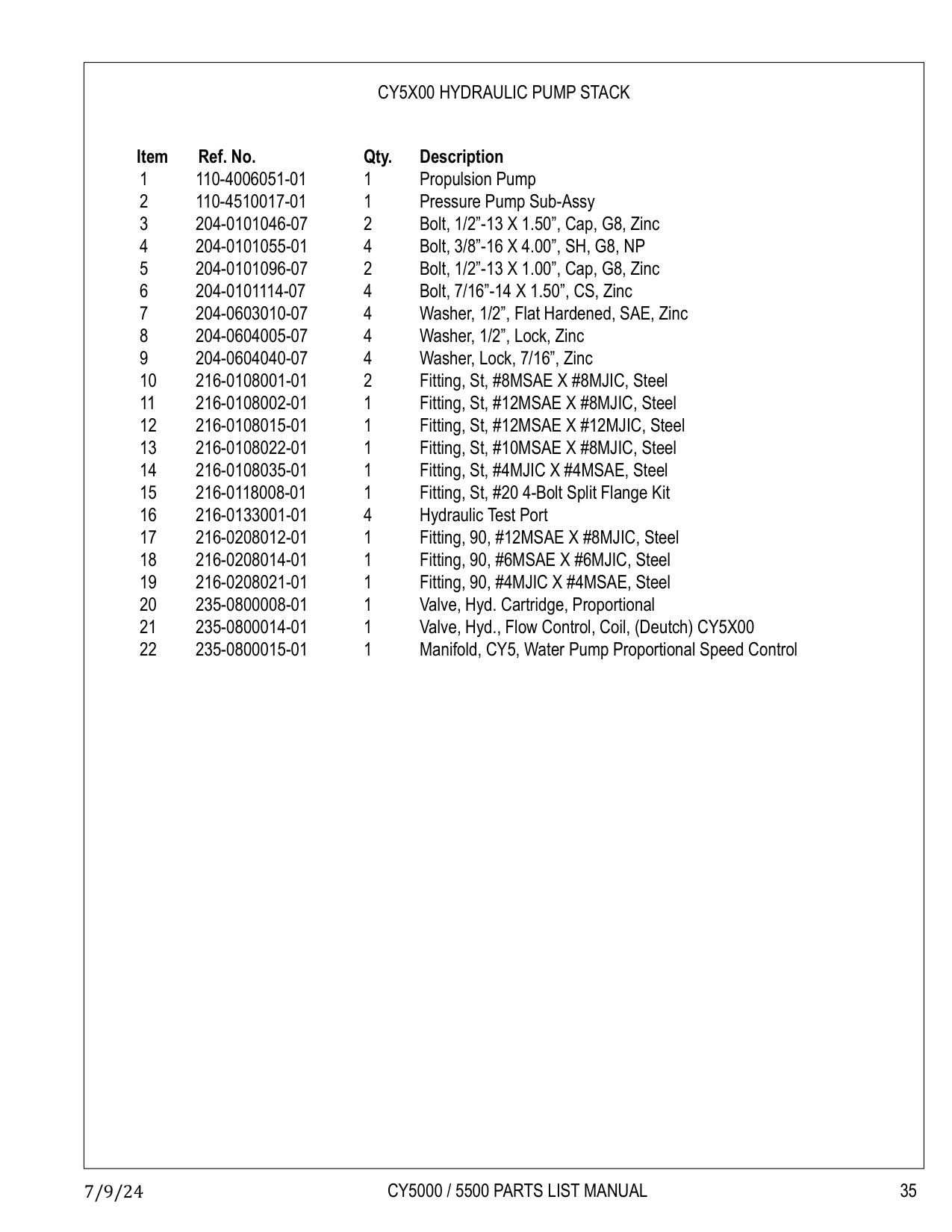 Manifold, CY5, Water Pump Proportional Speed Control