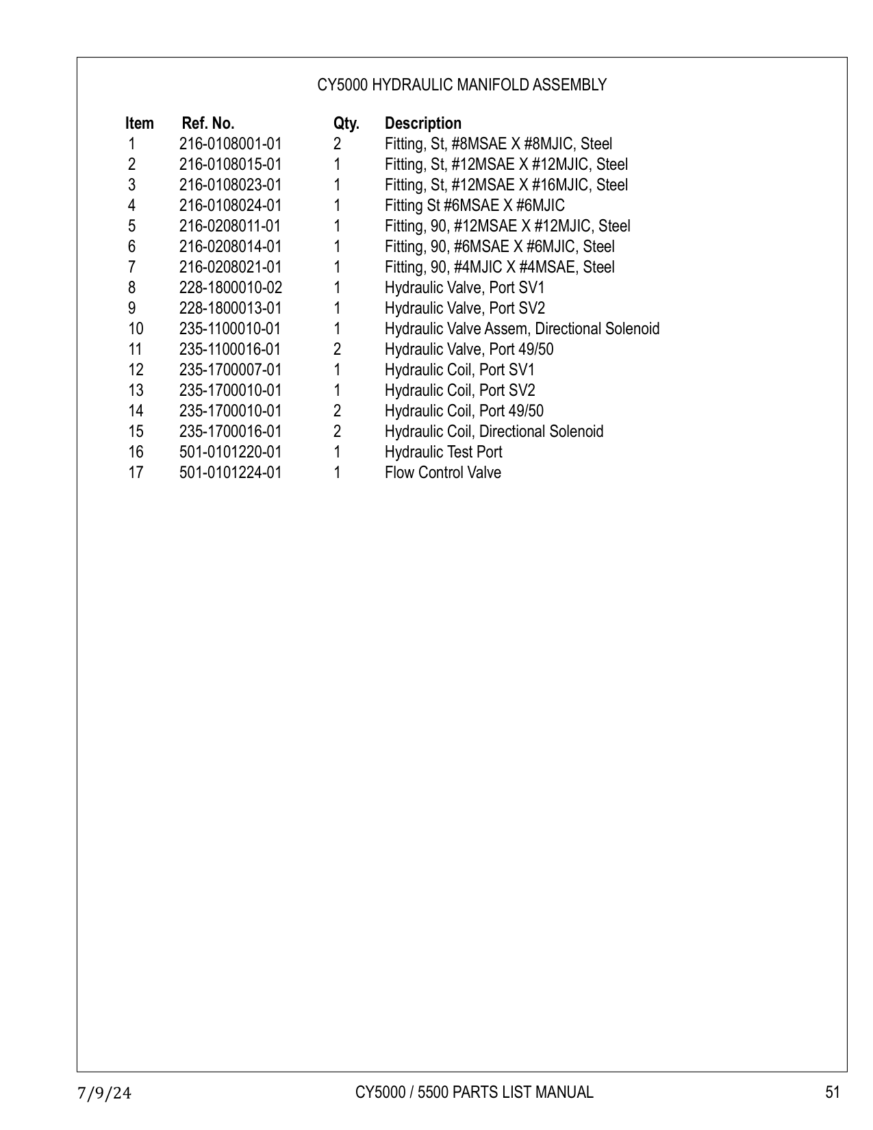 CY5000 HYDRAULIC MANIFOLD ASSEMBLY