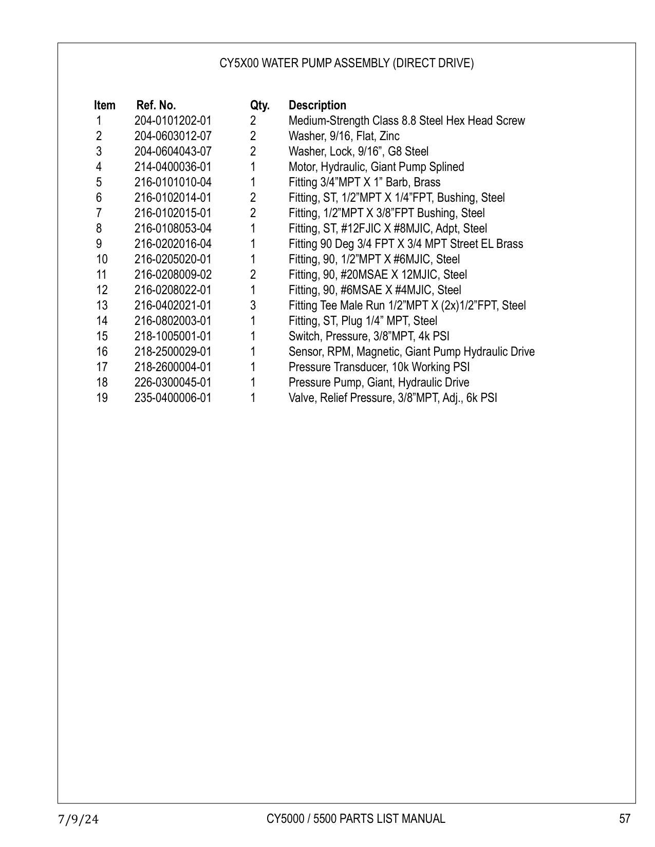 Valve, Relief Pressure, 3/8”MPT, Adj., 6k PSI