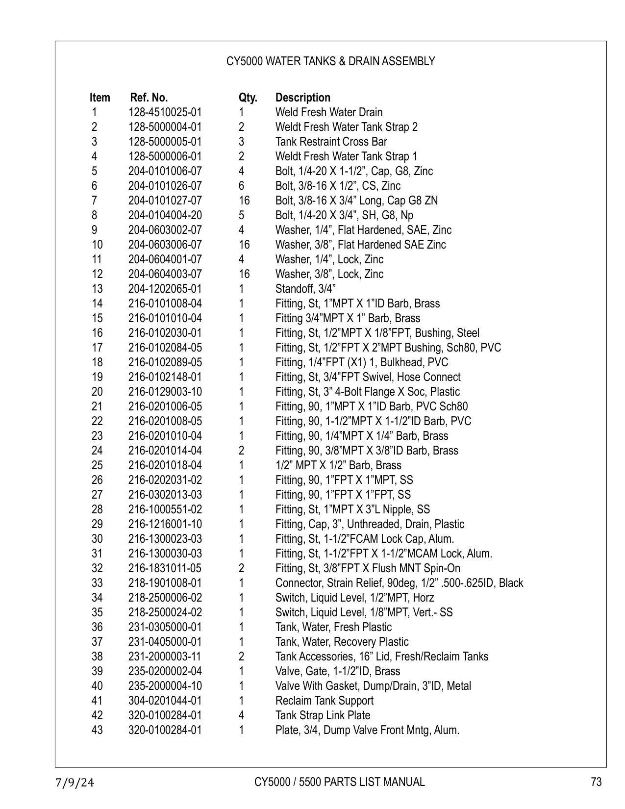 Plate, 3/4, Dump Valve Front Mntg, Alum.
