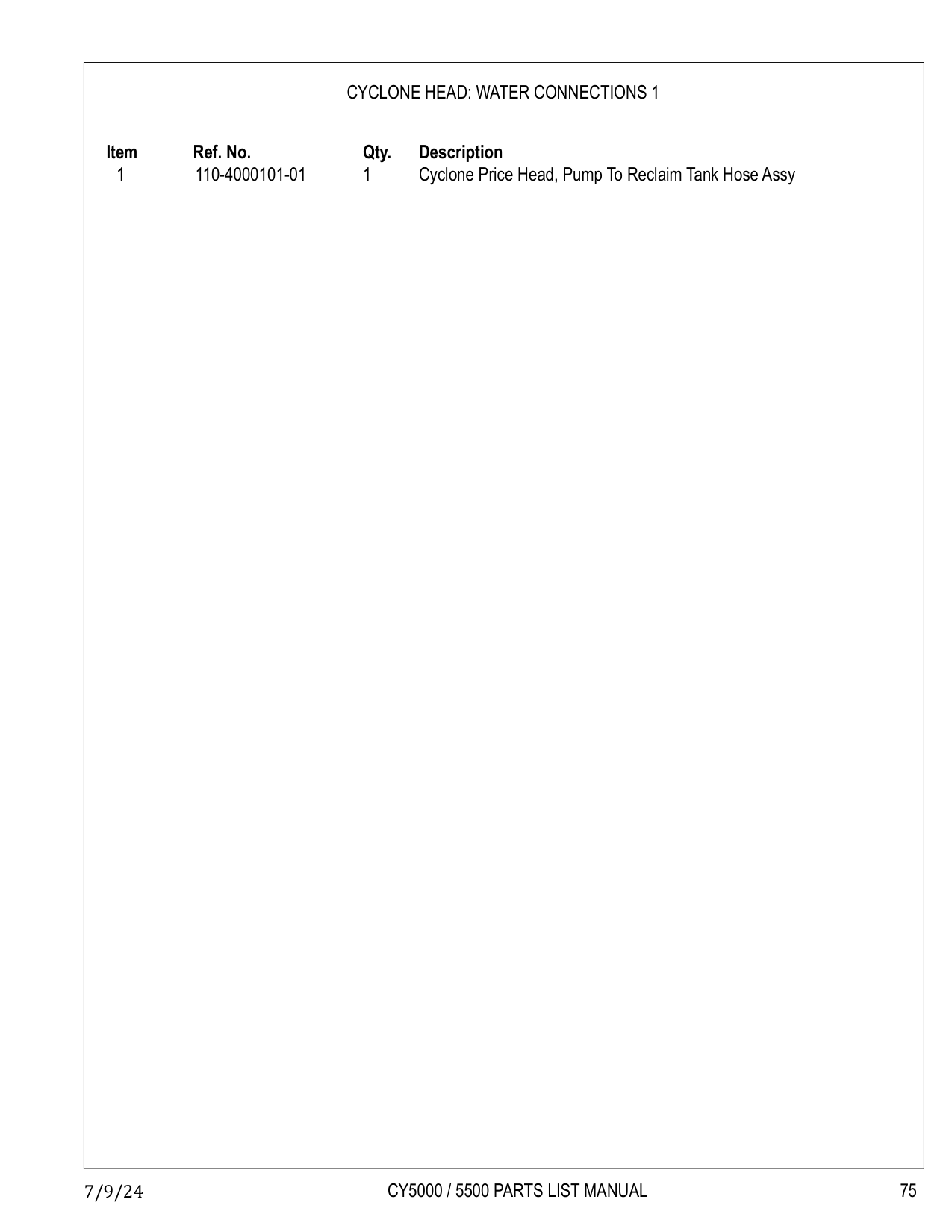 CYCLONE HEAD: WATER CONNECTIONS 1