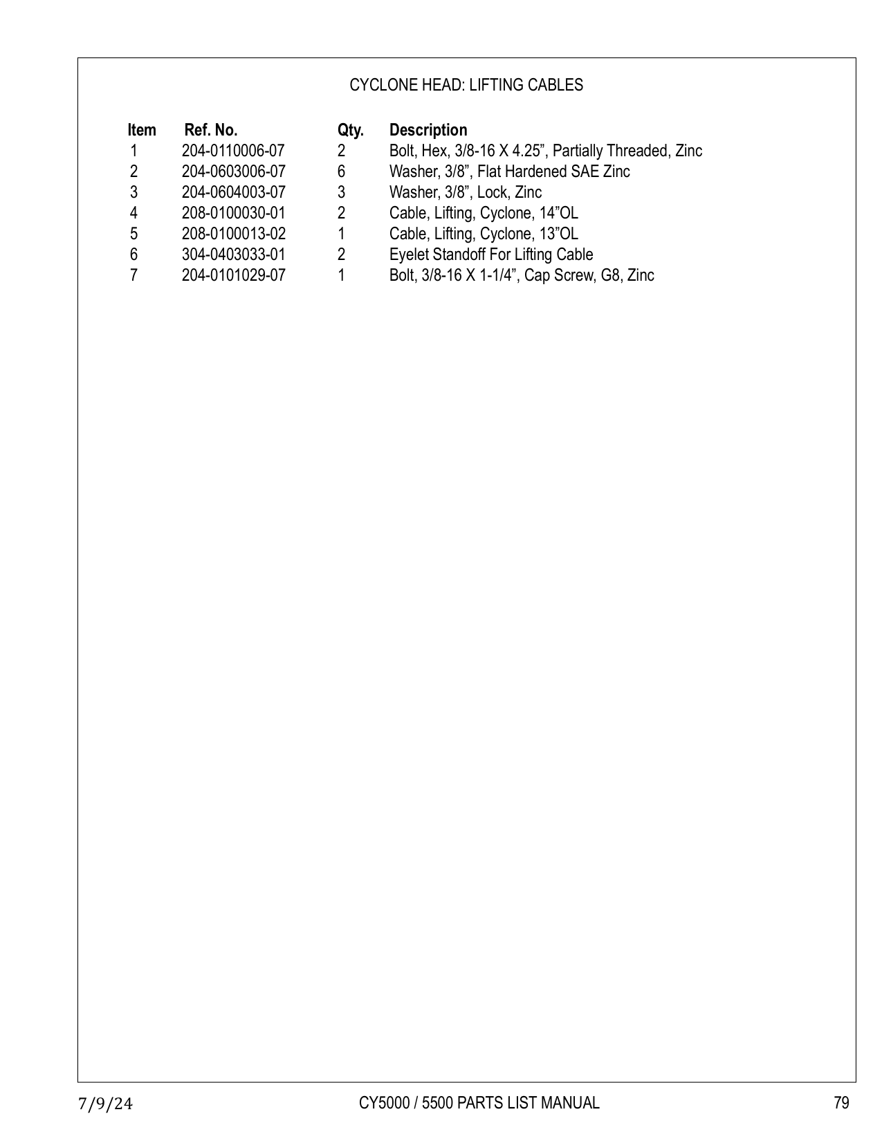 Bolt, 3/8-16 X 1-1/4”, Cap Screw, G8, Zinc