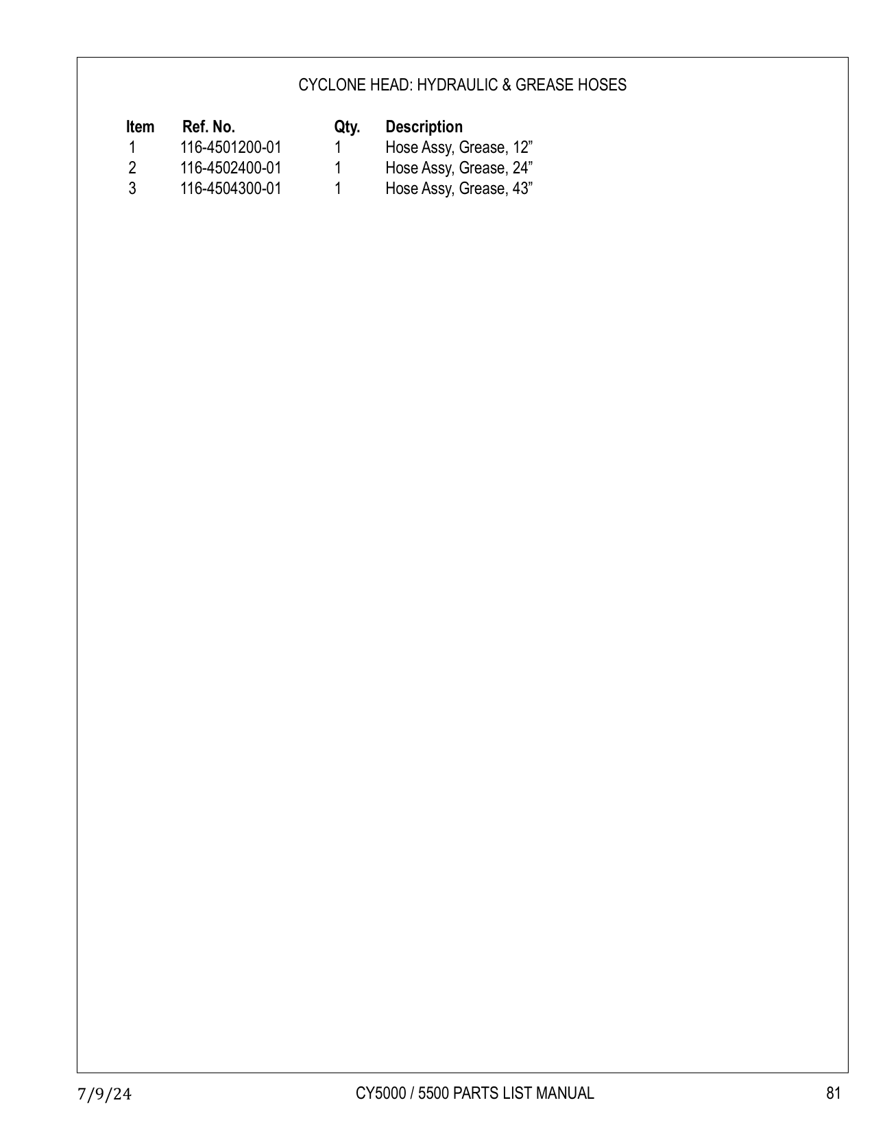 CYCLONE HEAD: HYDRAULIC & GREASE HOSES