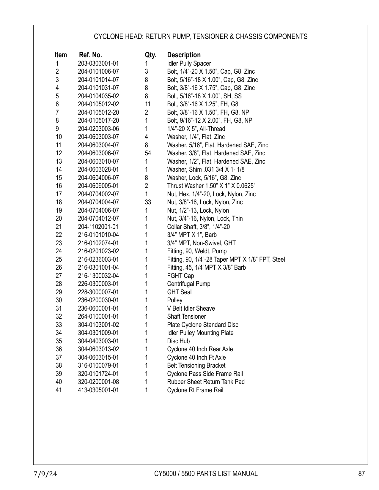 CYCLONE HEAD: RETURN PUMP, TENSIONER & CHASSIS COMPONENTS