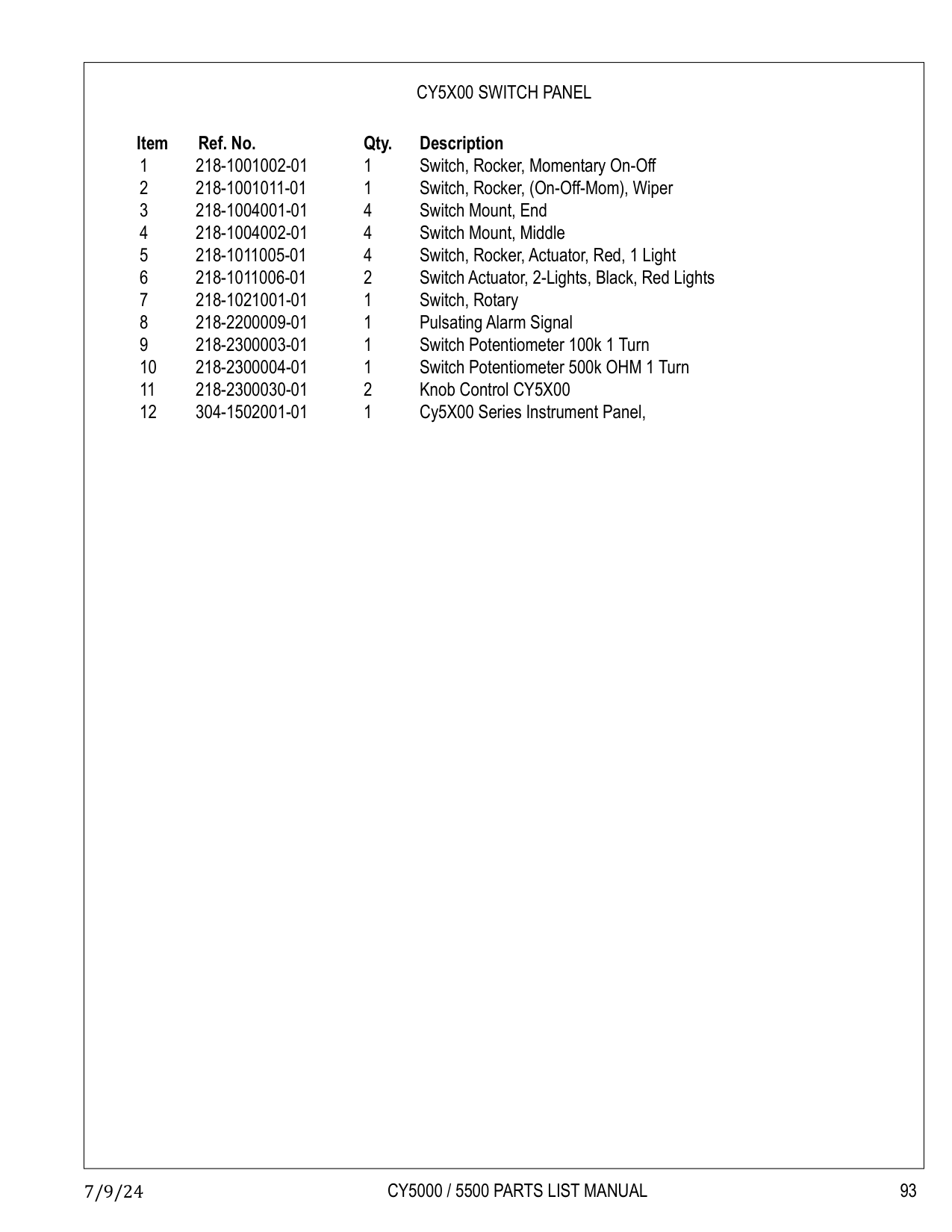 CY5000 / 5500 PARTS LIST MANUAL
