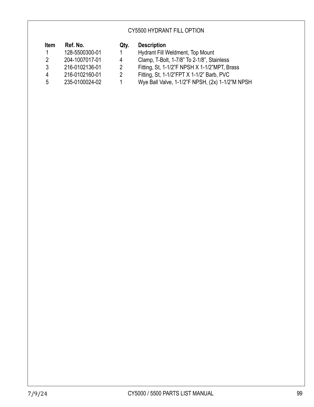 CY5000 / 5500 PARTS LIST MANUAL