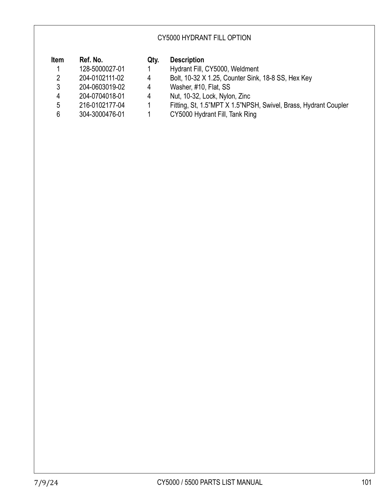 CY5000 / 5500 PARTS LIST MANUAL