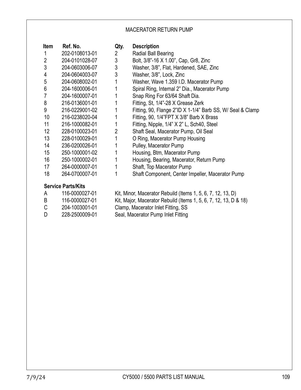 CY5000 / 5500 PARTS LIST MANUAL