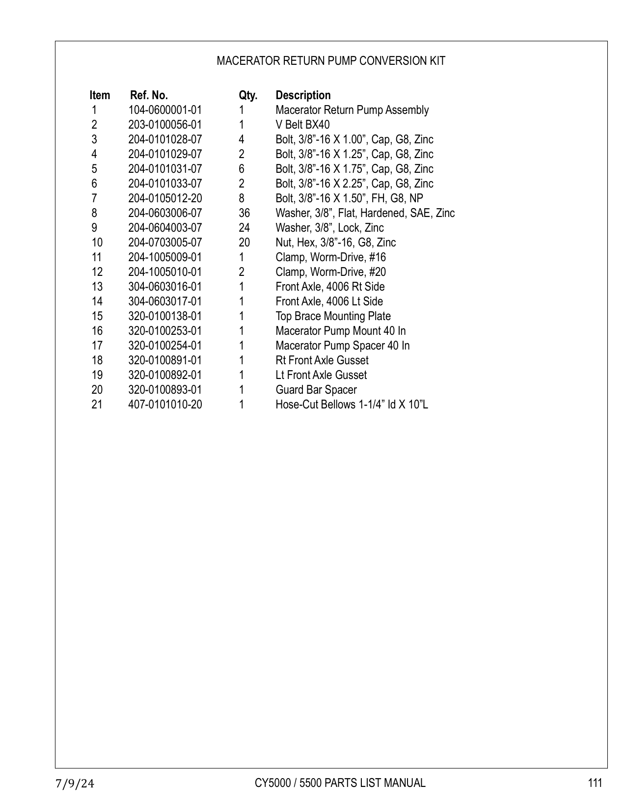 CY5000 / 5500 PARTS LIST MANUAL