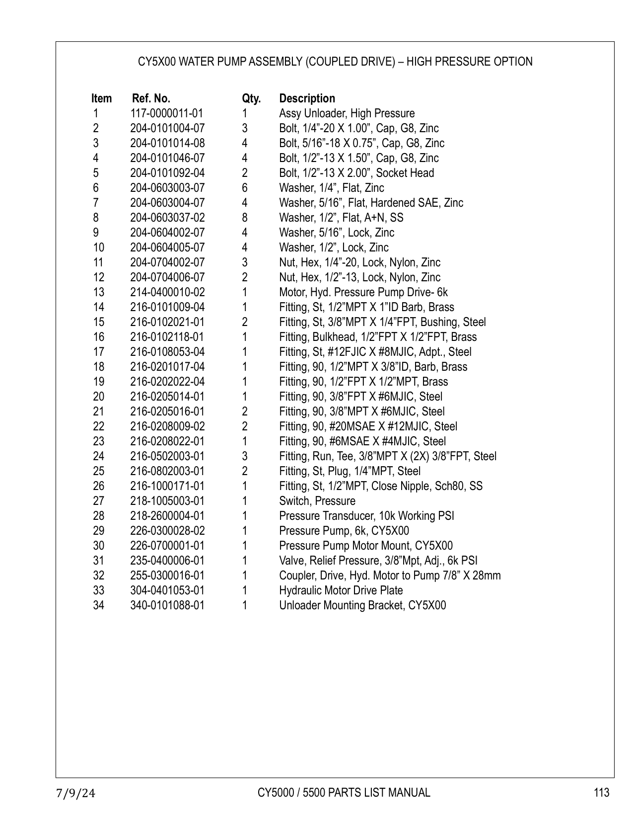 CY5000 / 5500 PARTS LIST MANUAL