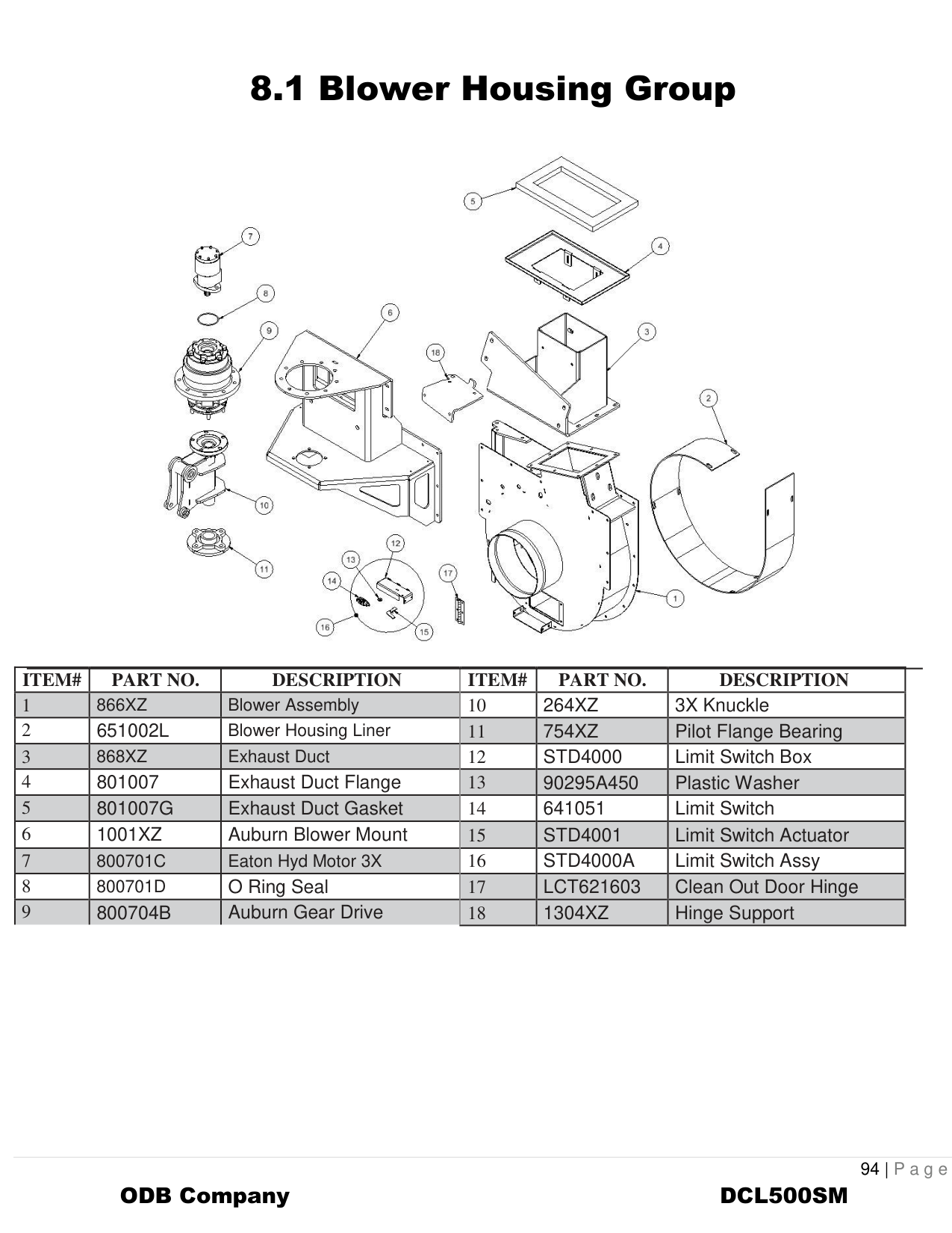 Blower Housing Group