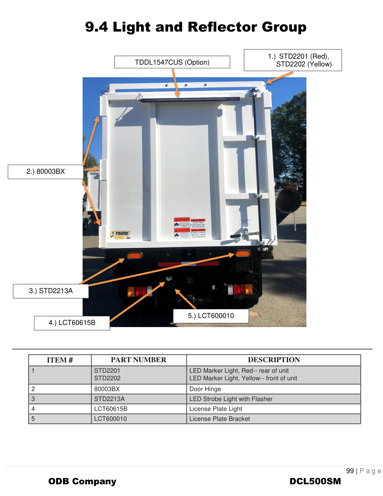 Light and Reflector Group