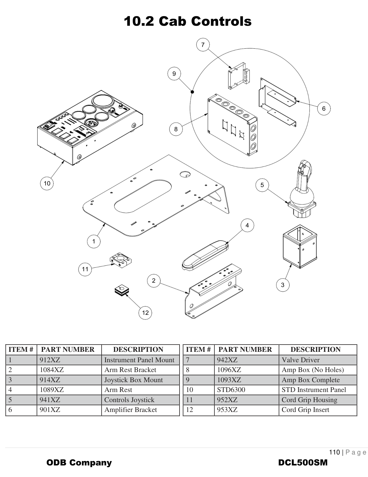 Cab Controls