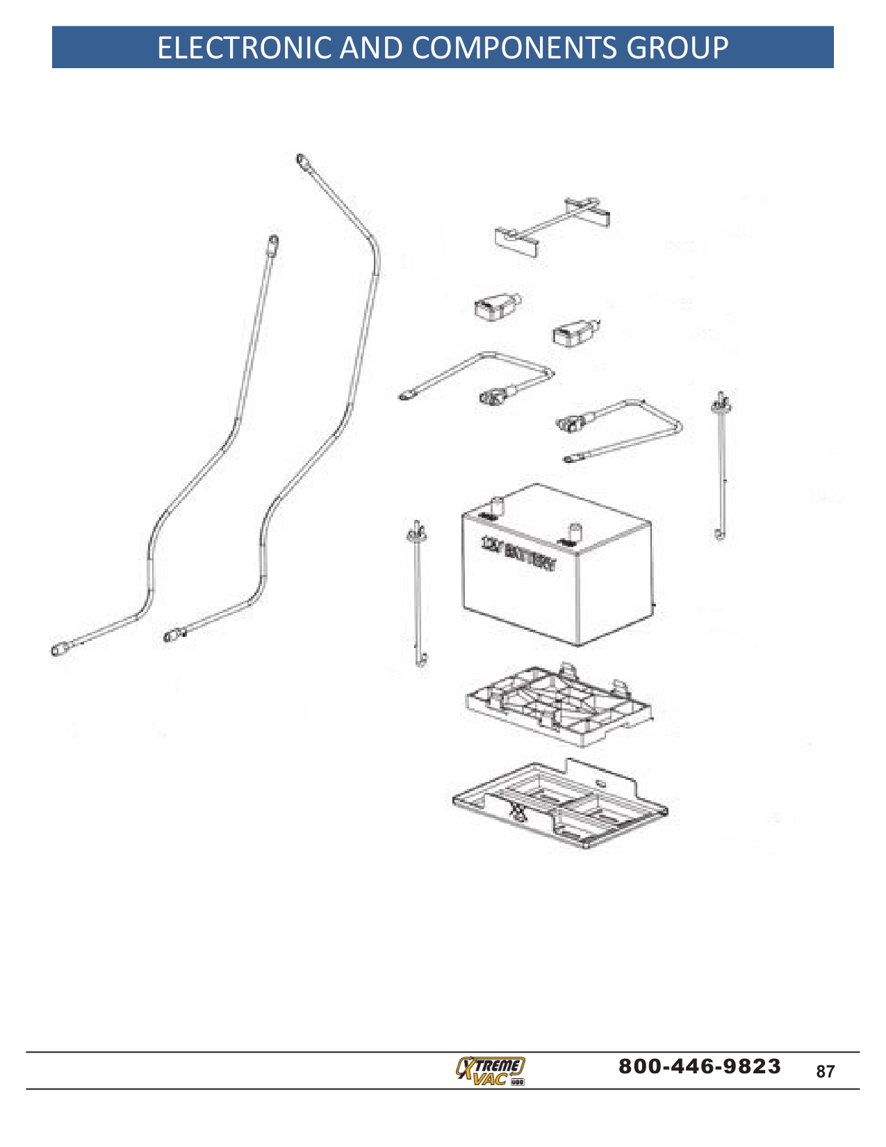 ELECTRONIC AND COMPONENTS GROUP