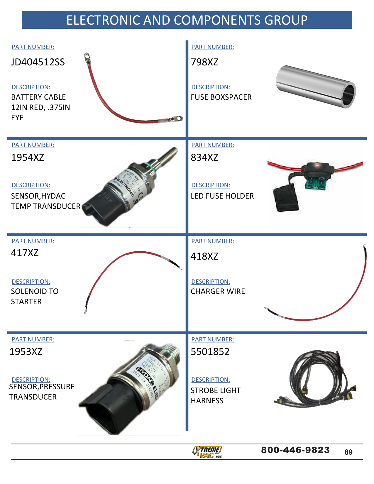 ELECTRONIC AND COMPONENTS GROUP