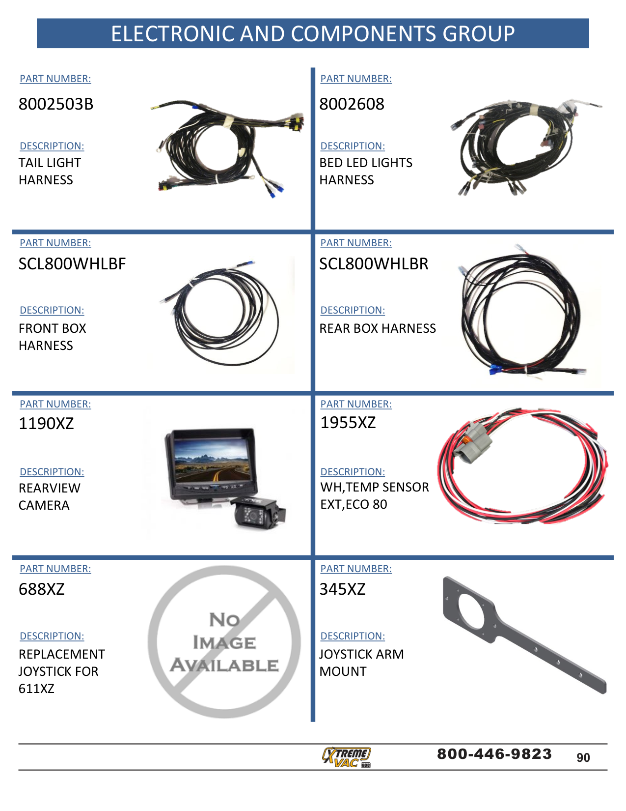 ELECTRONIC AND COMPONENTS GROUP