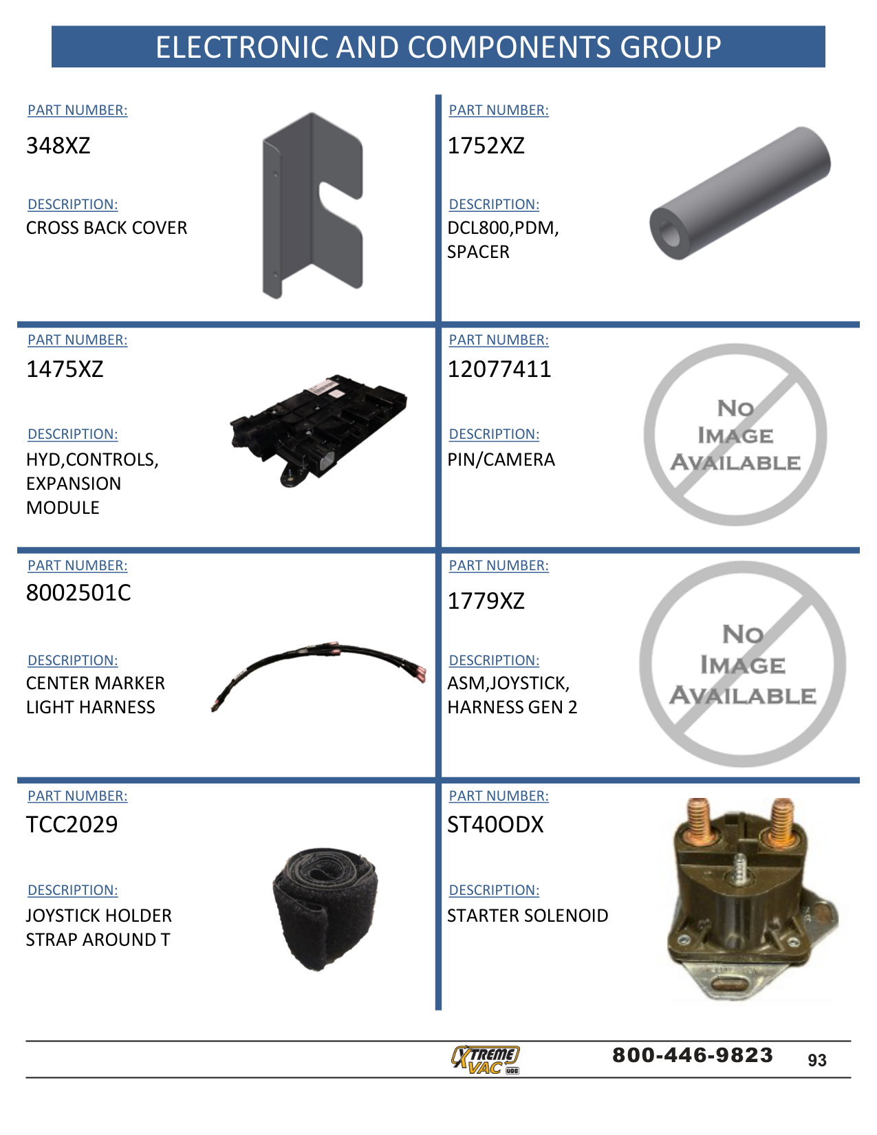 ELECTRONIC AND COMPONENTS GROUP